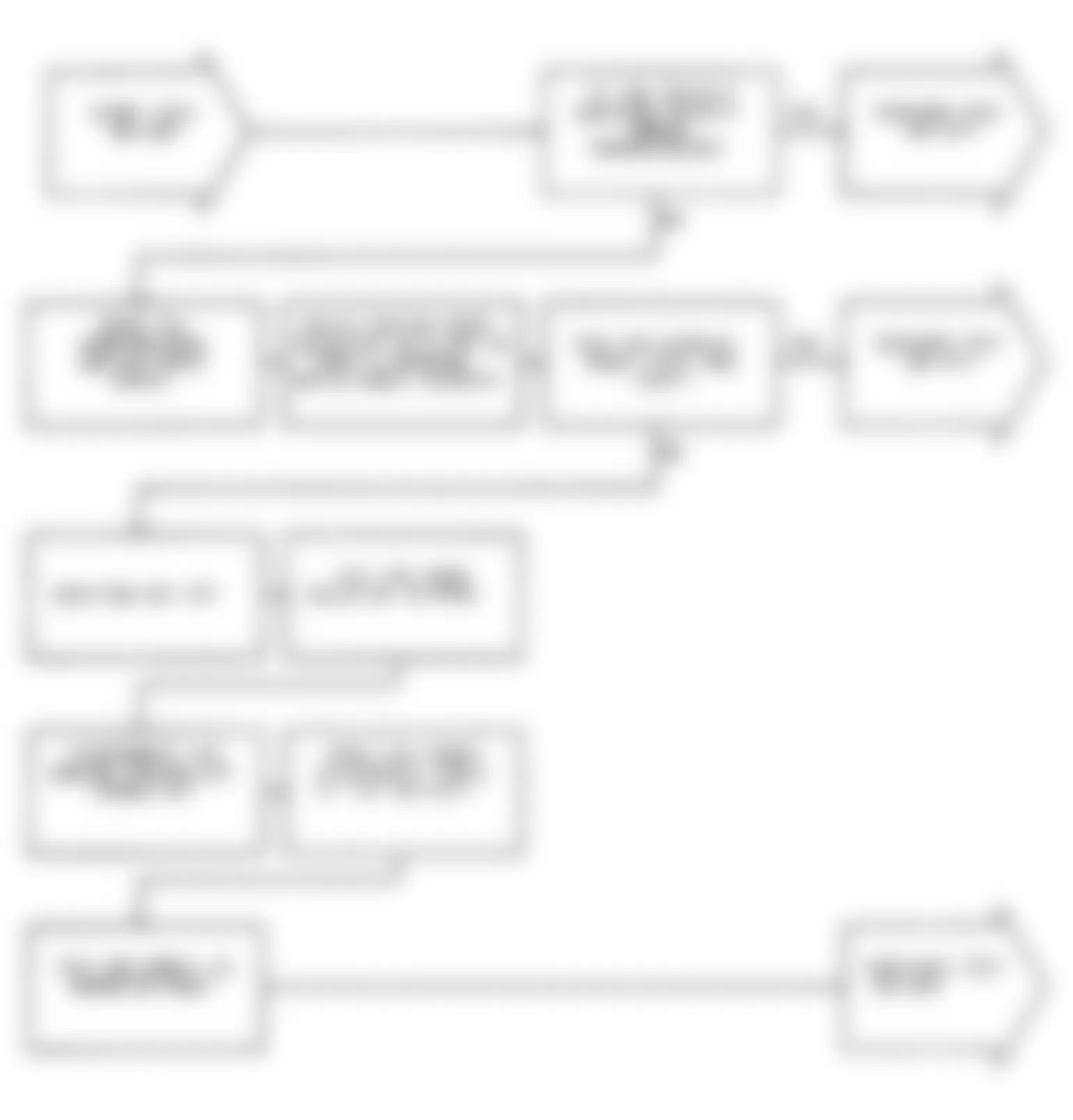 Dodge Monaco ES 1991 - Component Locations -  Test DR-36A: Diagnostic Flow Chart (1 of 2)