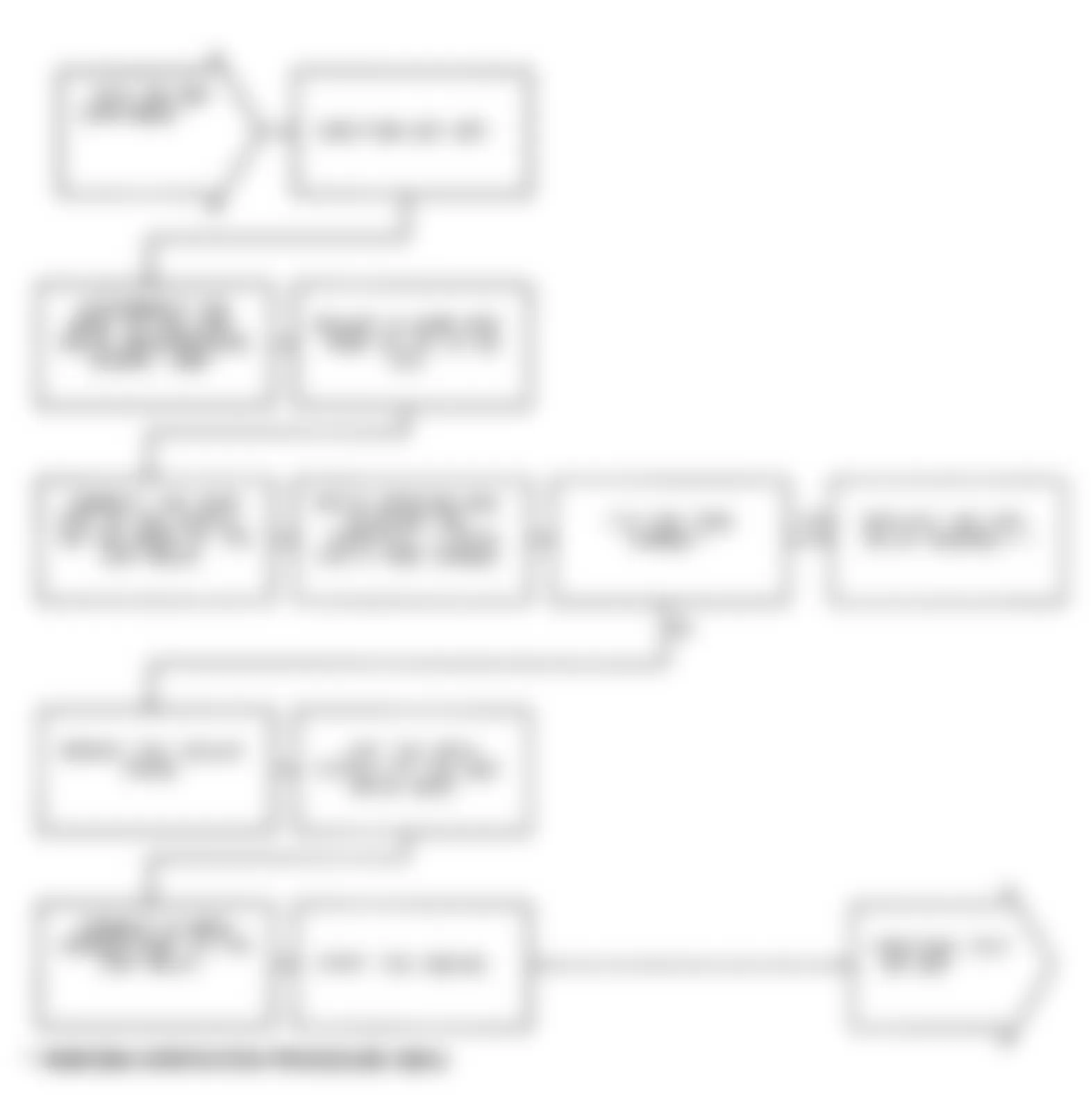 Dodge Monaco ES 1991 - Component Locations -  Test DR-38A: Diagnostic Flow Chart (3 of 5)