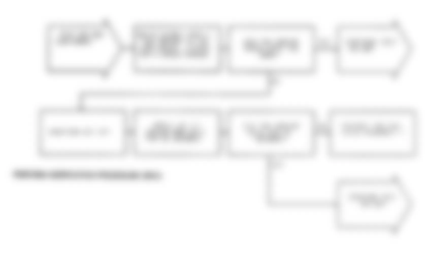 Dodge Monaco ES 1991 - Component Locations -  Test DR-38A: Diagnostic Flow Chart (4 of 5)