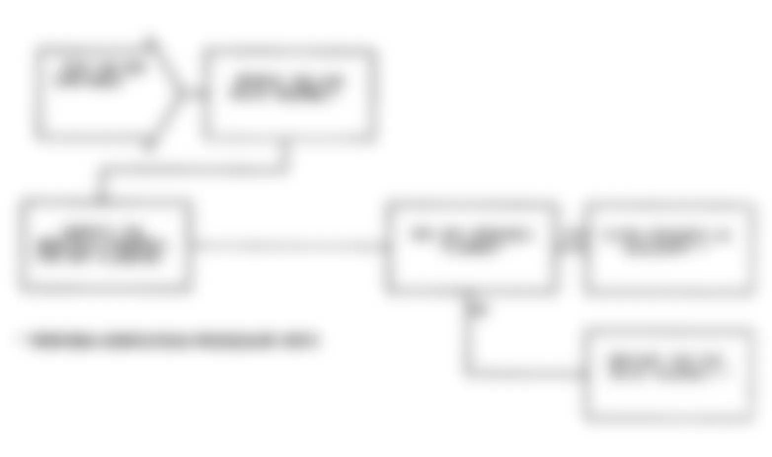 Dodge Monaco ES 1991 - Component Locations -  Test DR-38A: Diagnostic Flow Chart (5 of 5)