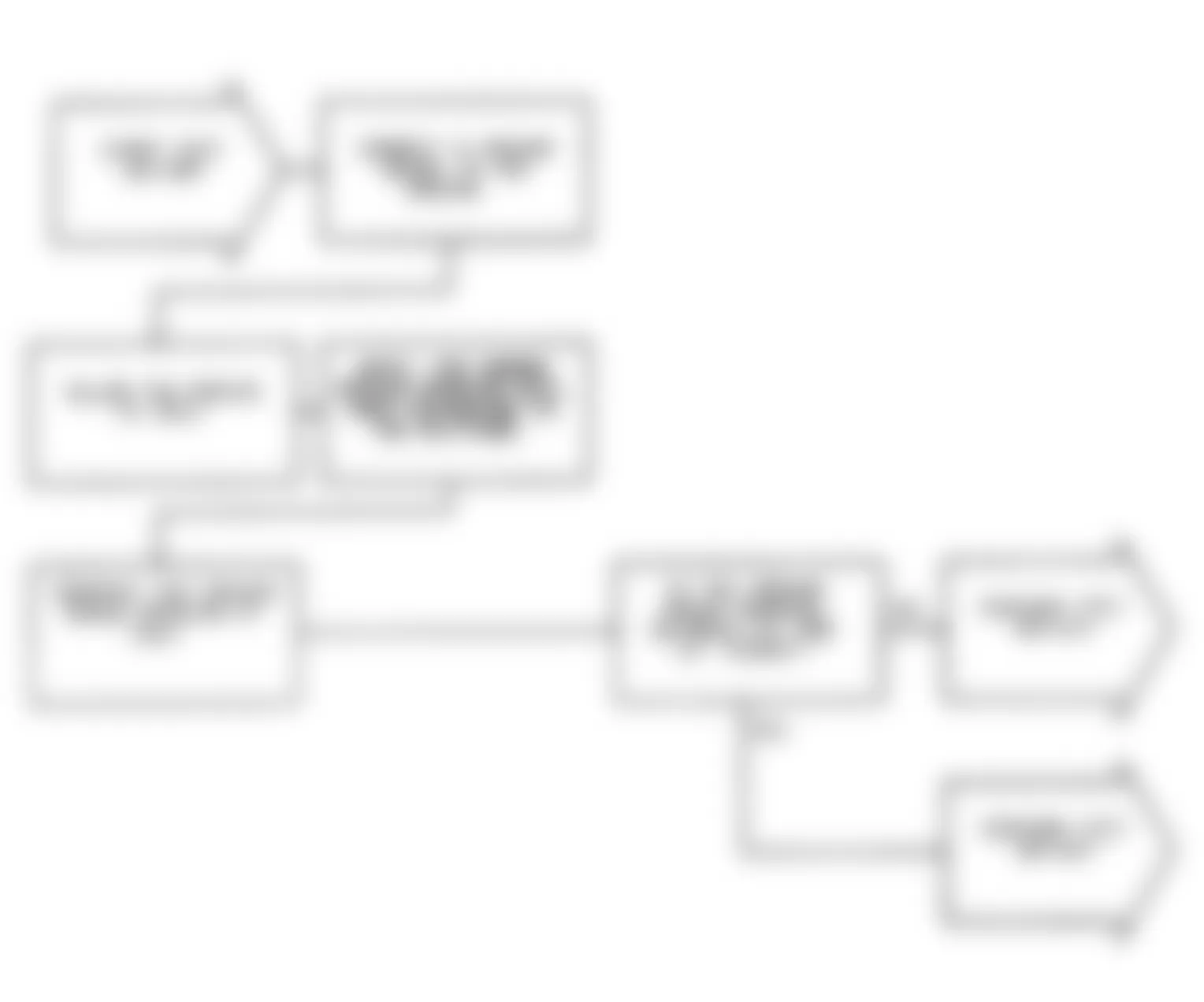 Dodge Monaco ES 1991 - Component Locations -  Test DR-39A: Diagnostic Flow Chart