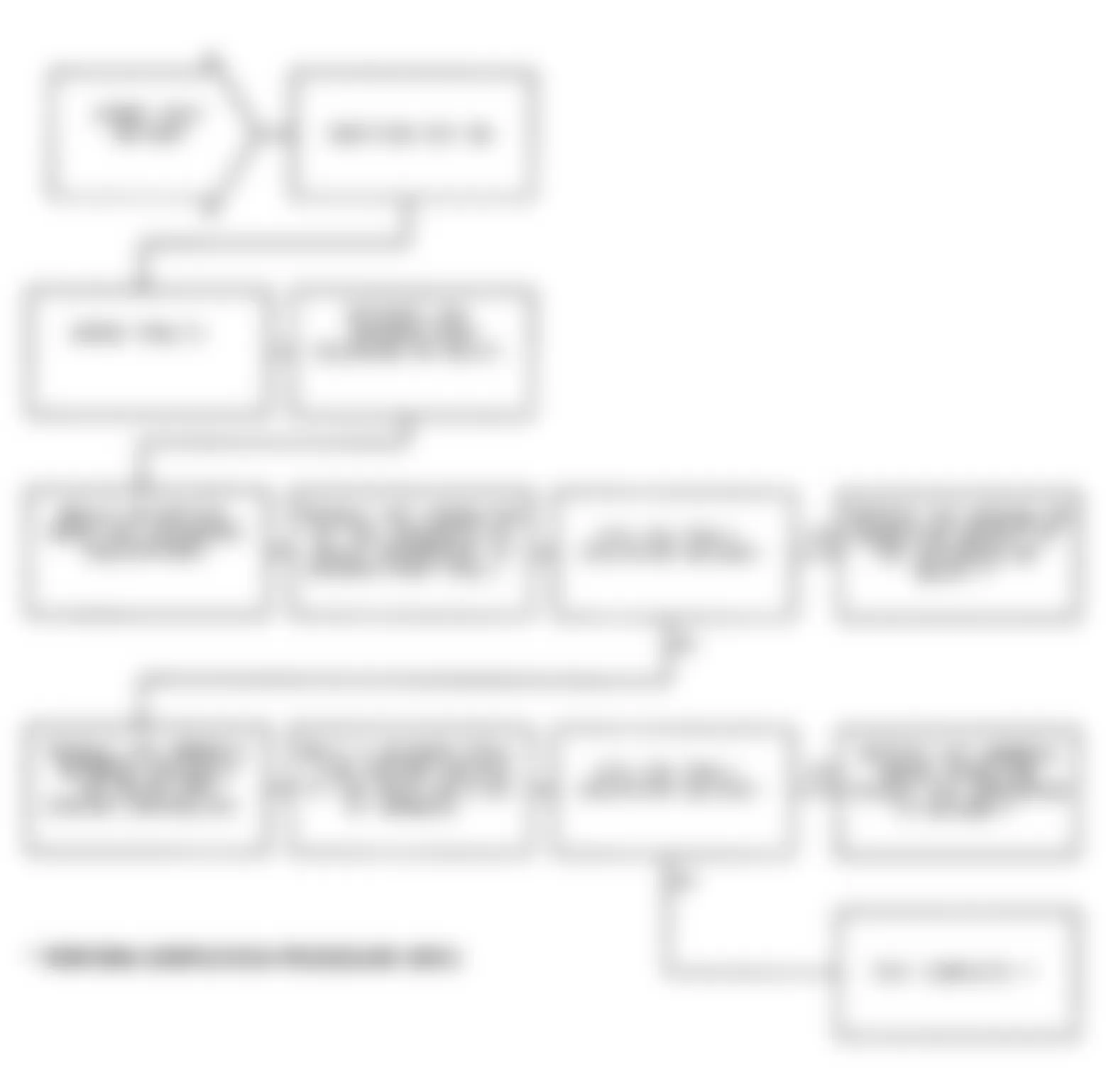 Dodge Monaco ES 1991 - Component Locations -  Test DR-42A: Diagnostic Flow Chart