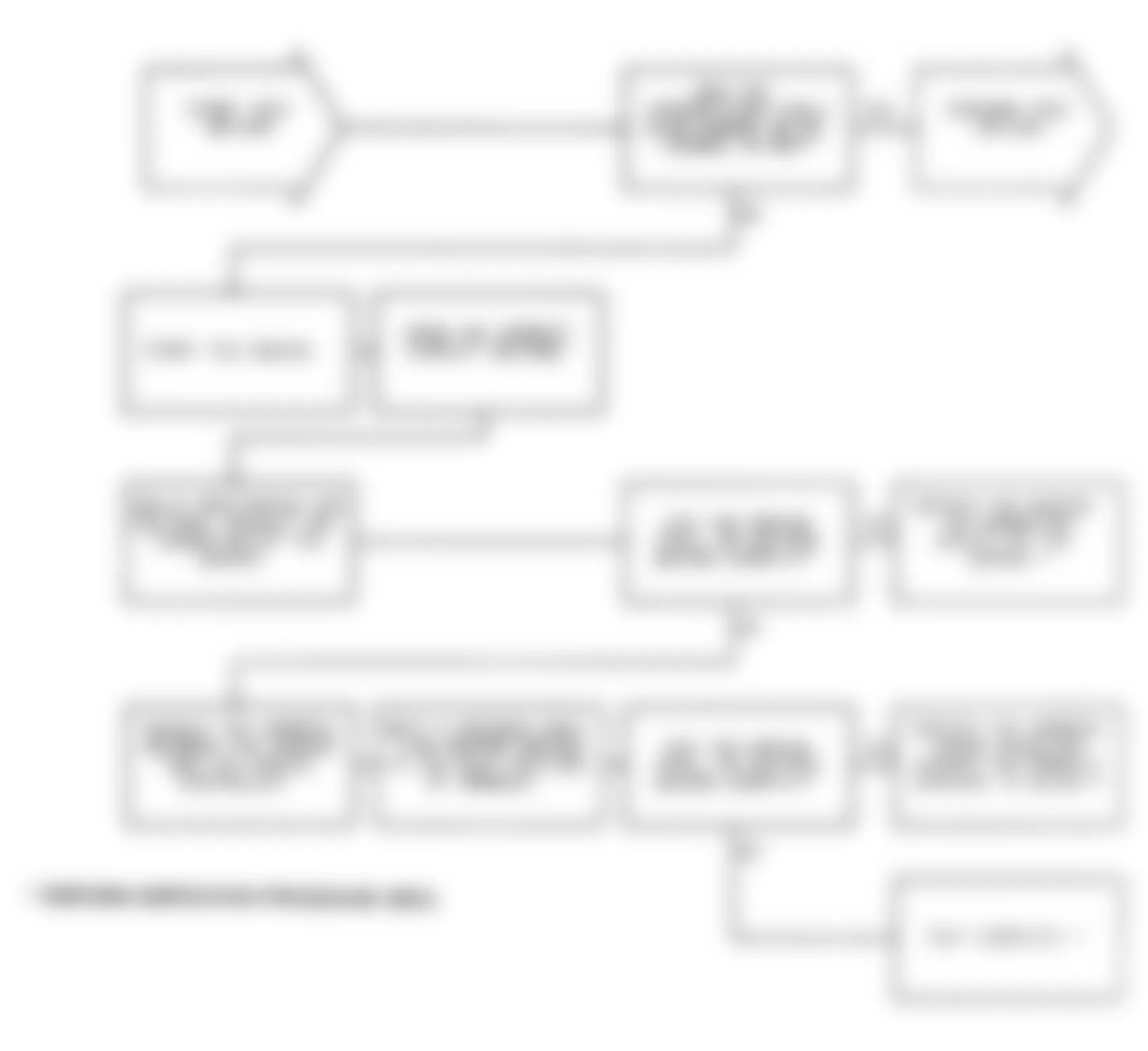 Dodge Monaco ES 1991 - Component Locations -  Test DR-43A: Diagnostic Flow Chart