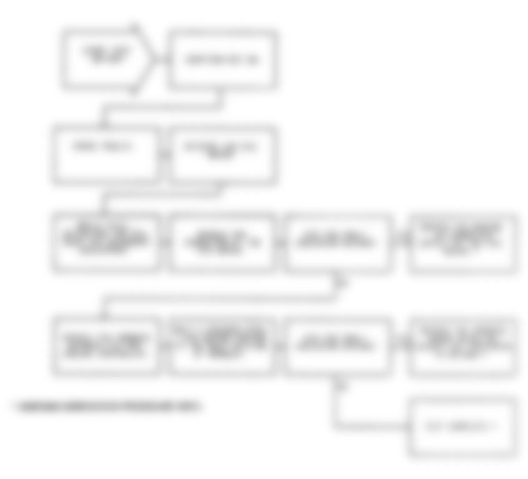 Dodge Monaco ES 1991 - Component Locations -  Test DR-44A: Diagnostic Flow Chart