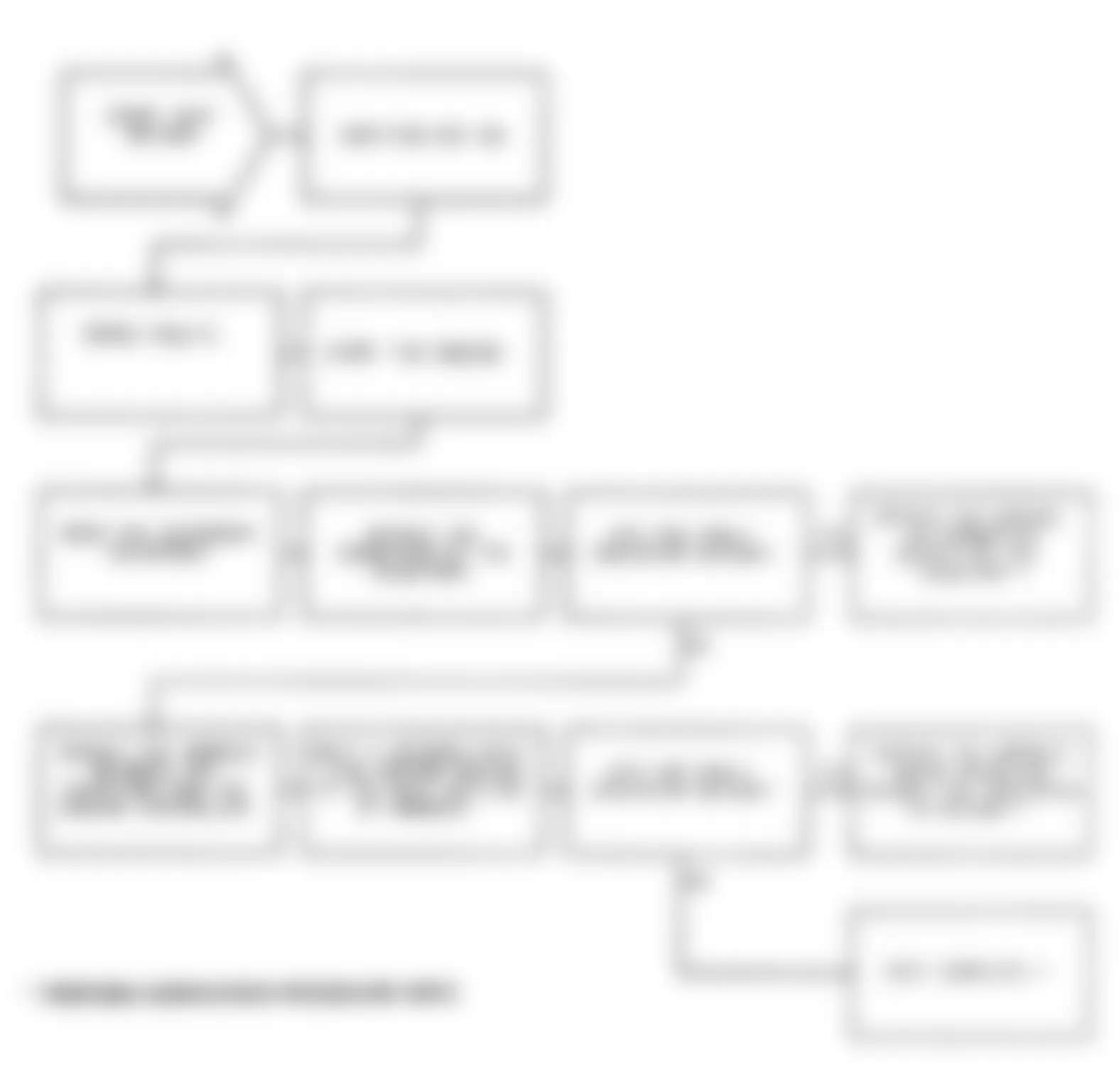 Dodge Monaco ES 1991 - Component Locations -  Test DR-45A: Diagnostic Flow Chart