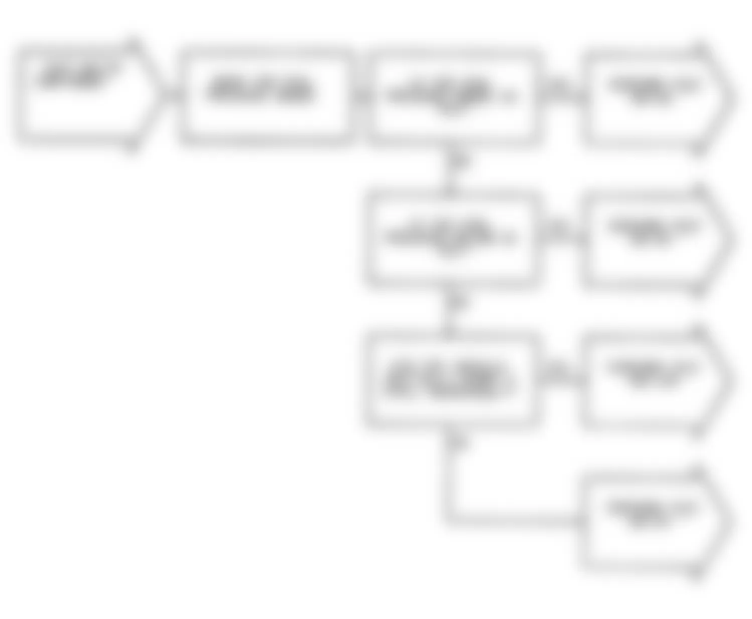 Dodge Monaco ES 1991 - Component Locations -  Test NS-2A: Diagnostic Flow Chart (4 of 4)