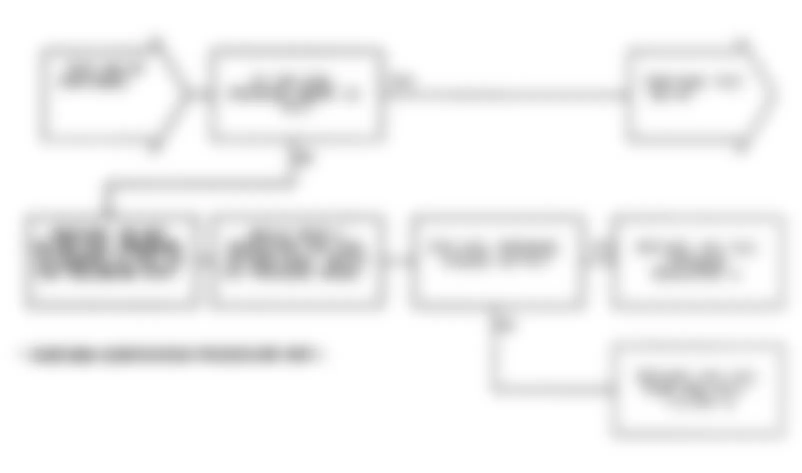 Dodge Monaco ES 1991 - Component Locations -  Test NS-4A: Diagnostic Flow Chart (2 of 3)
