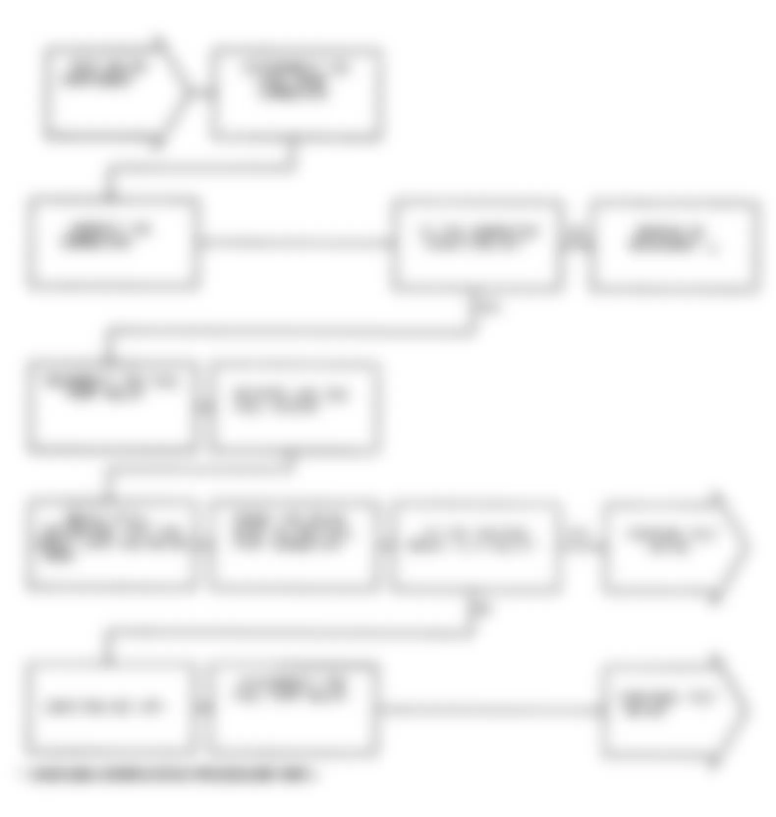 Dodge Monaco ES 1991 - Component Locations -  Test NS-6A: Diagnostic Flow Chart (2 of 3)