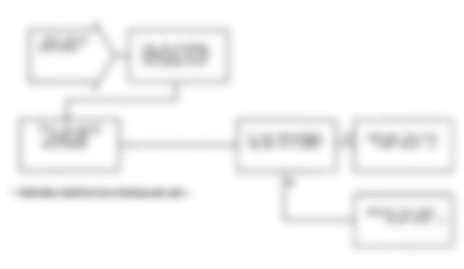 Dodge Monaco ES 1991 - Component Locations -  Test NS-6A: Diagnostic Flow Chart (3 of 3)
