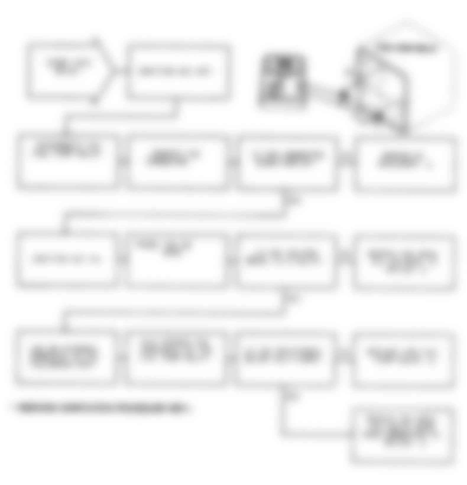 Dodge Monaco ES 1991 - Component Locations -  Test NS-6C: Diagnostic Flow Chart
