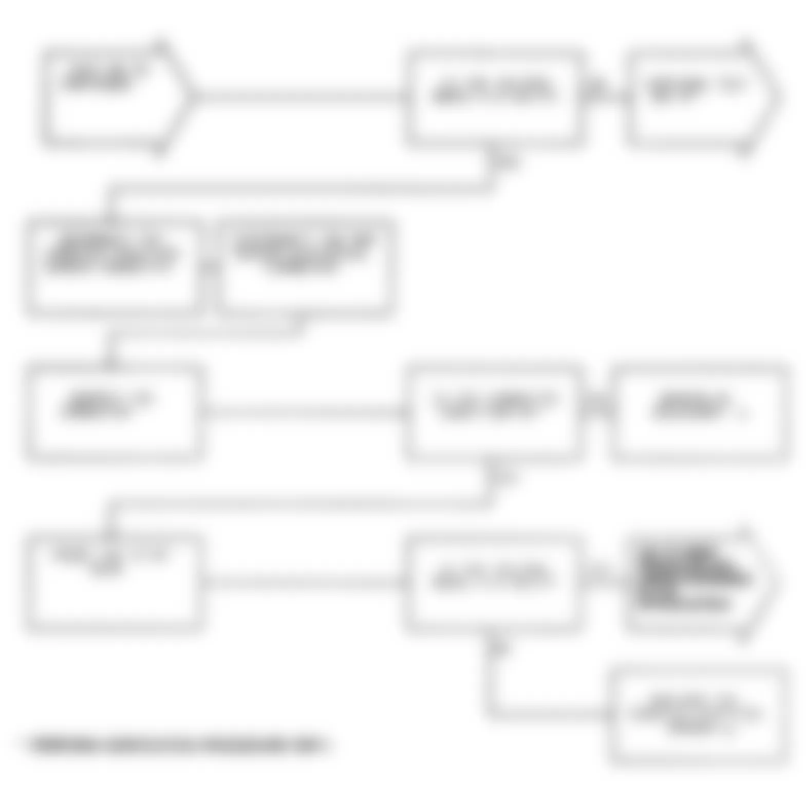 Dodge Monaco ES 1991 - Component Locations -  Test NS-7A: Diagnostic Flow Chart (3 of 4)