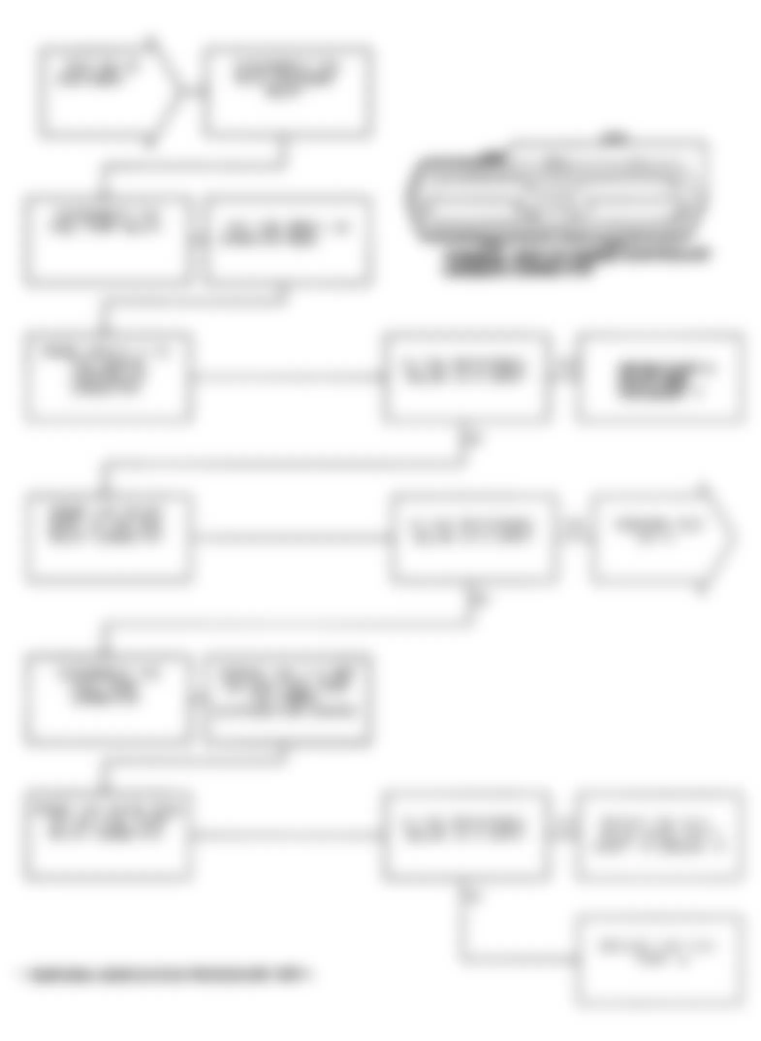 Dodge Monaco ES 1991 - Component Locations -  Test NS-7B: Diagnostic Flow Chart (2 of 2)