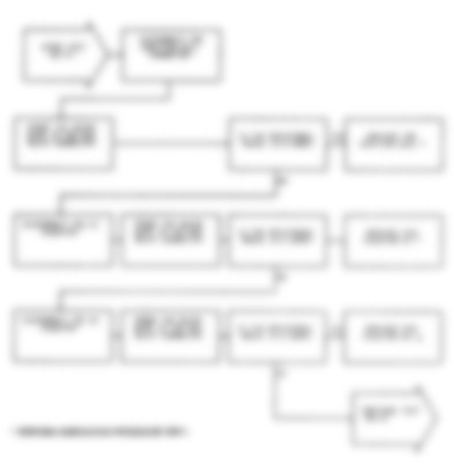 Dodge Monaco ES 1991 - Component Locations -  Test NS-7C: Diagnostic Flow Chart (1 of 3)
