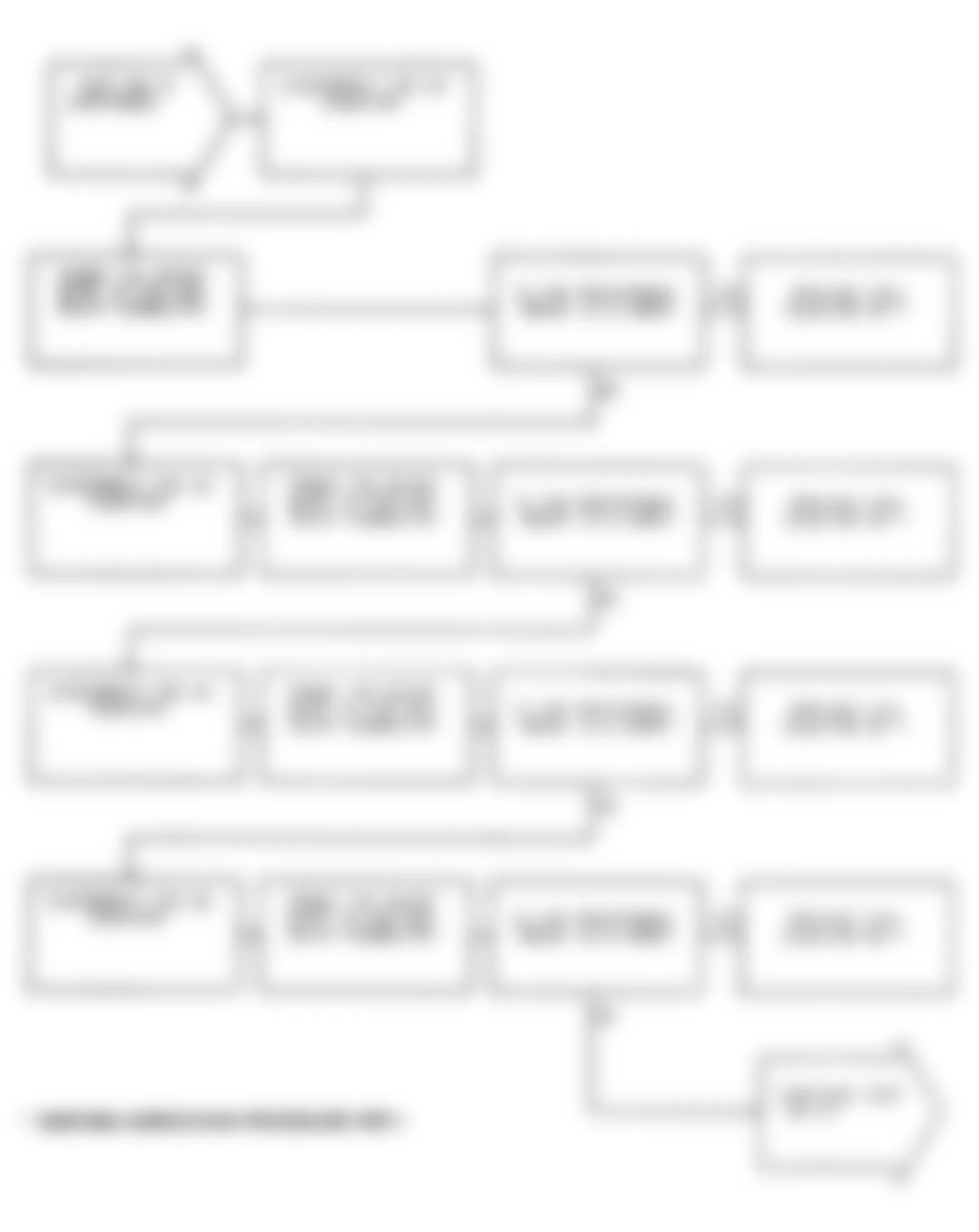 Dodge Monaco ES 1991 - Component Locations -  Test NS-7C: Diagnostic Flow Chart (2 of 3)