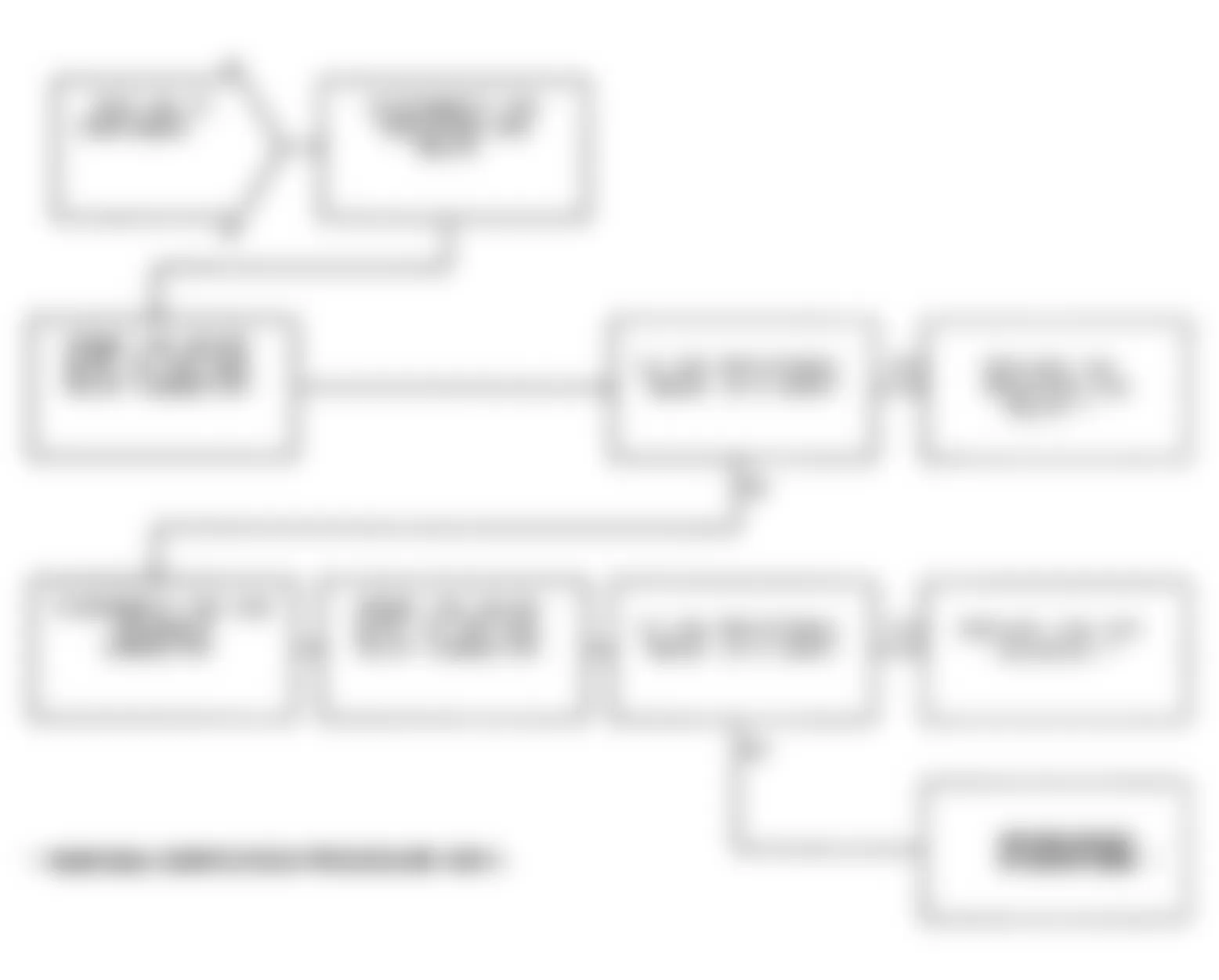 Dodge Monaco ES 1991 - Component Locations -  Test NS-7C: Diagnostic Flow Chart (3 of 3)