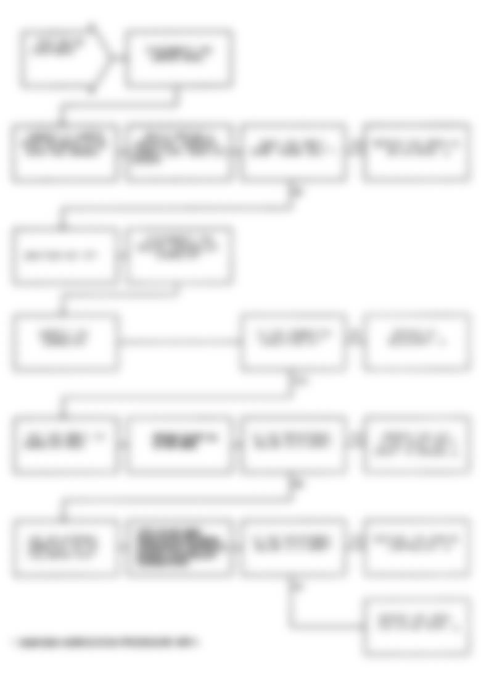 Dodge Monaco ES 1991 - Component Locations -  Test NS-8A: Diagnostic Flow Chart (2 of 2)