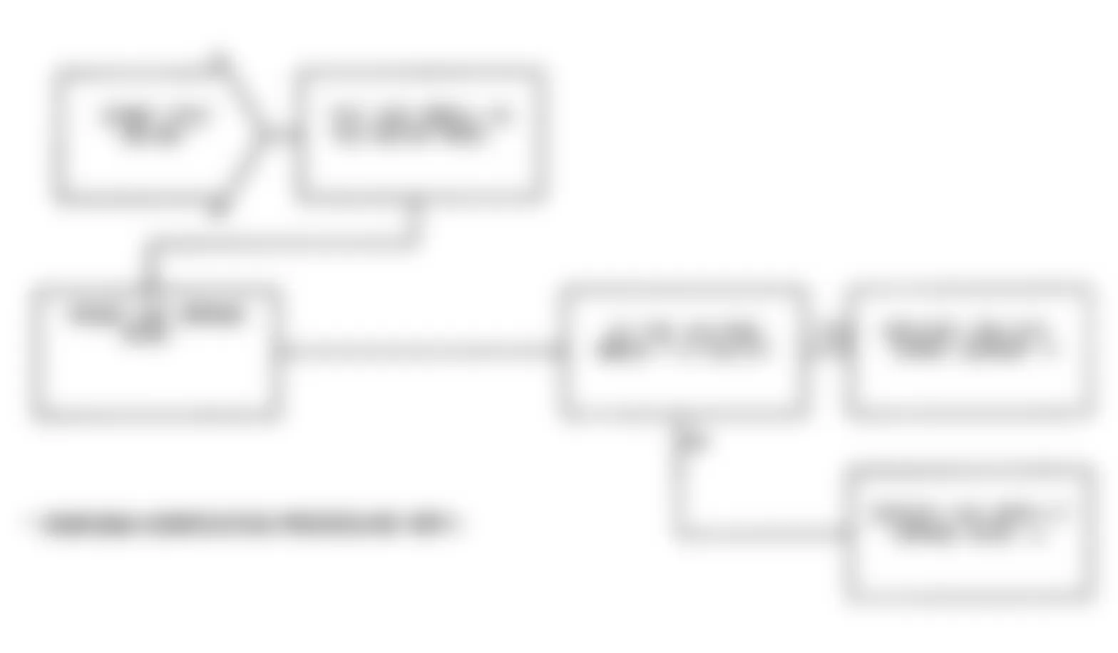 Dodge Monaco ES 1991 - Component Locations -  Test NS-8B: Diagnostic Flow Chart