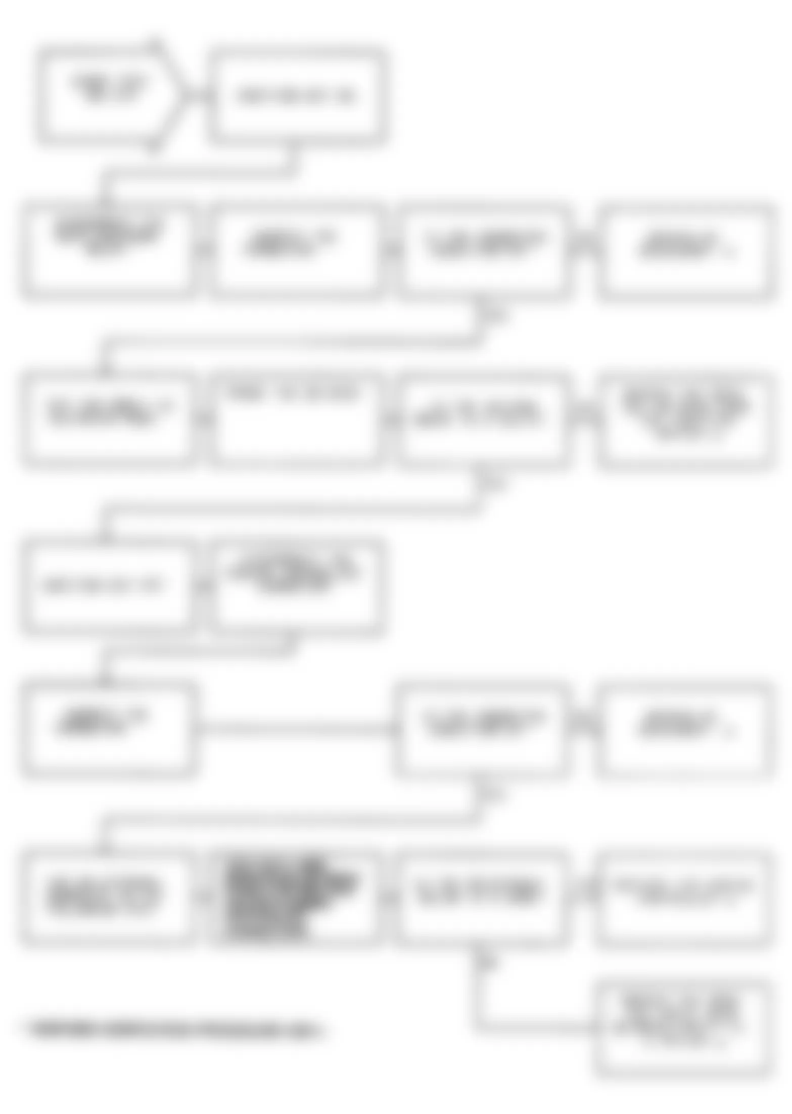 Dodge Monaco ES 1991 - Component Locations -  Test NS-11A, Code 42: Diagnostic Flow Chart