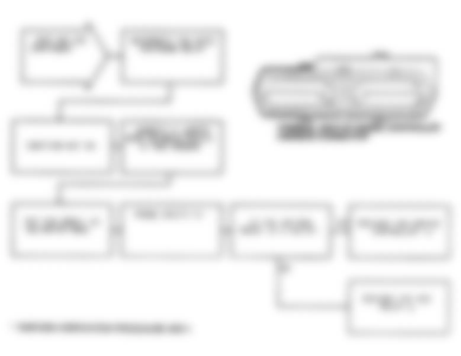 Dodge Monaco ES 1991 - Component Locations -  Test NS-12A, Code 42: Diagnostic Flow Chart (2 of 2)
