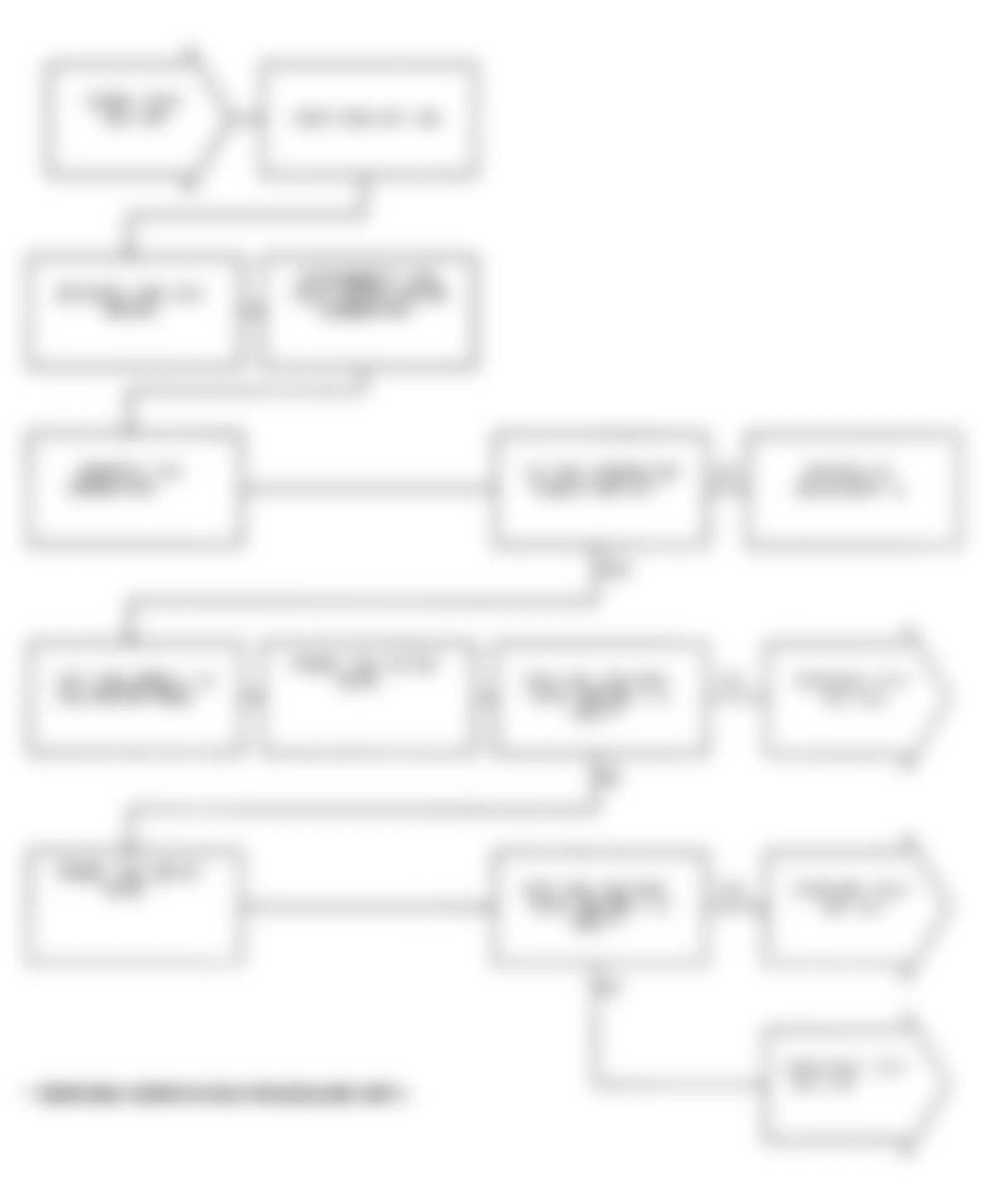 Dodge Monaco ES 1991 - Component Locations -  Test NS-13A: Diagnostic Flow Chart (1 of 2)