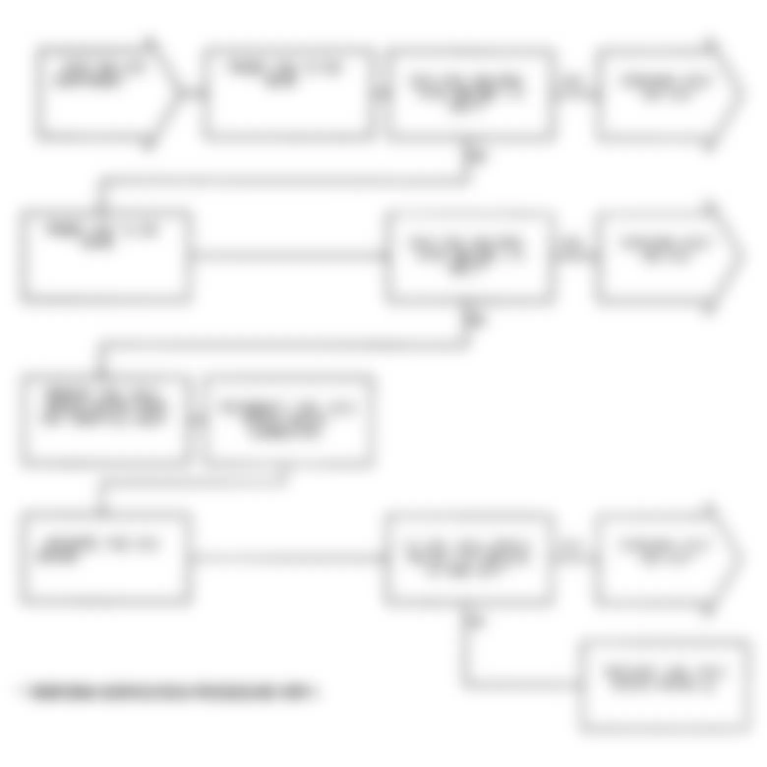 Dodge Monaco ES 1991 - Component Locations -  Test NS-13A: Diagnostic Flow Chart (2 of 2)