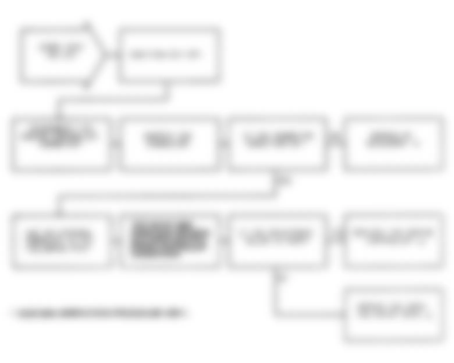 Dodge Monaco ES 1991 - Component Locations -  Test NS-13C: Diagnostic Flow Chart