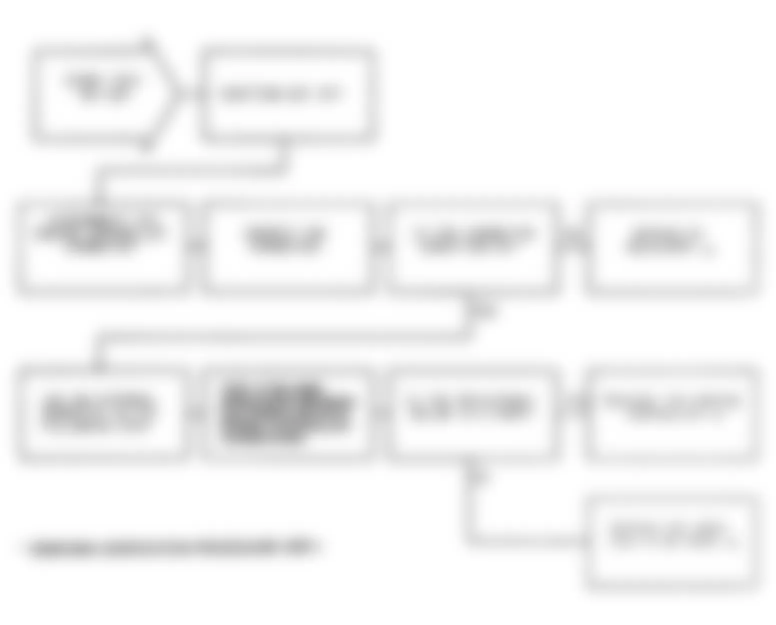 Dodge Monaco ES 1991 - Component Locations -  Test NS-13D: Diagnostic Flow Chart