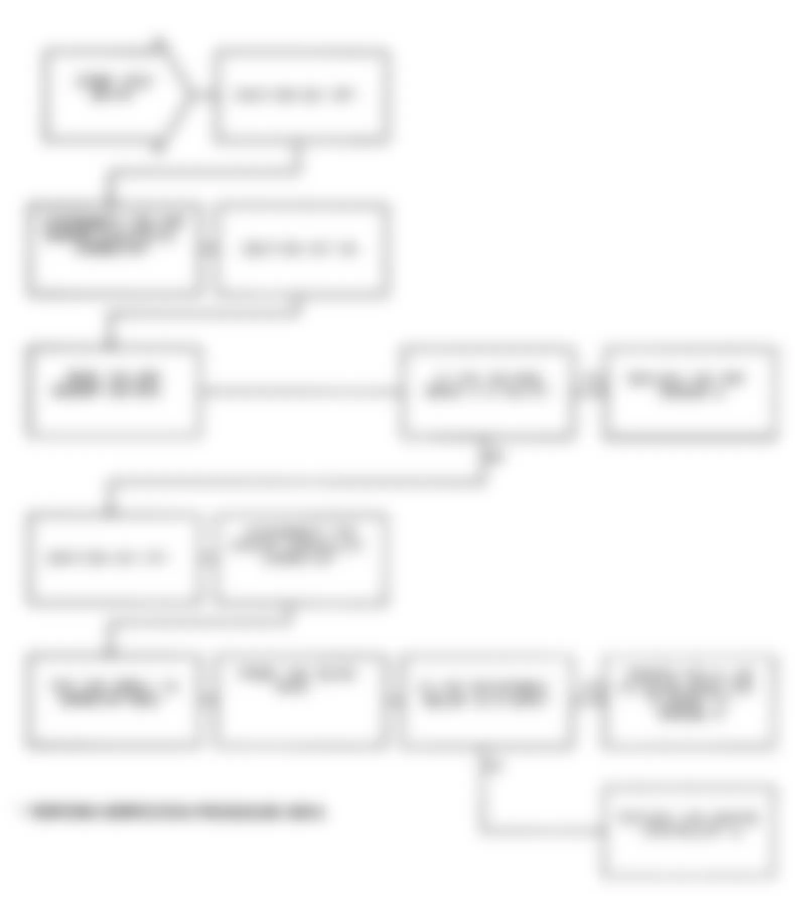 Dodge Monaco ES 1991 - Component Locations -  Test DR-4A, Code 14: Diagnostic Flow Chart