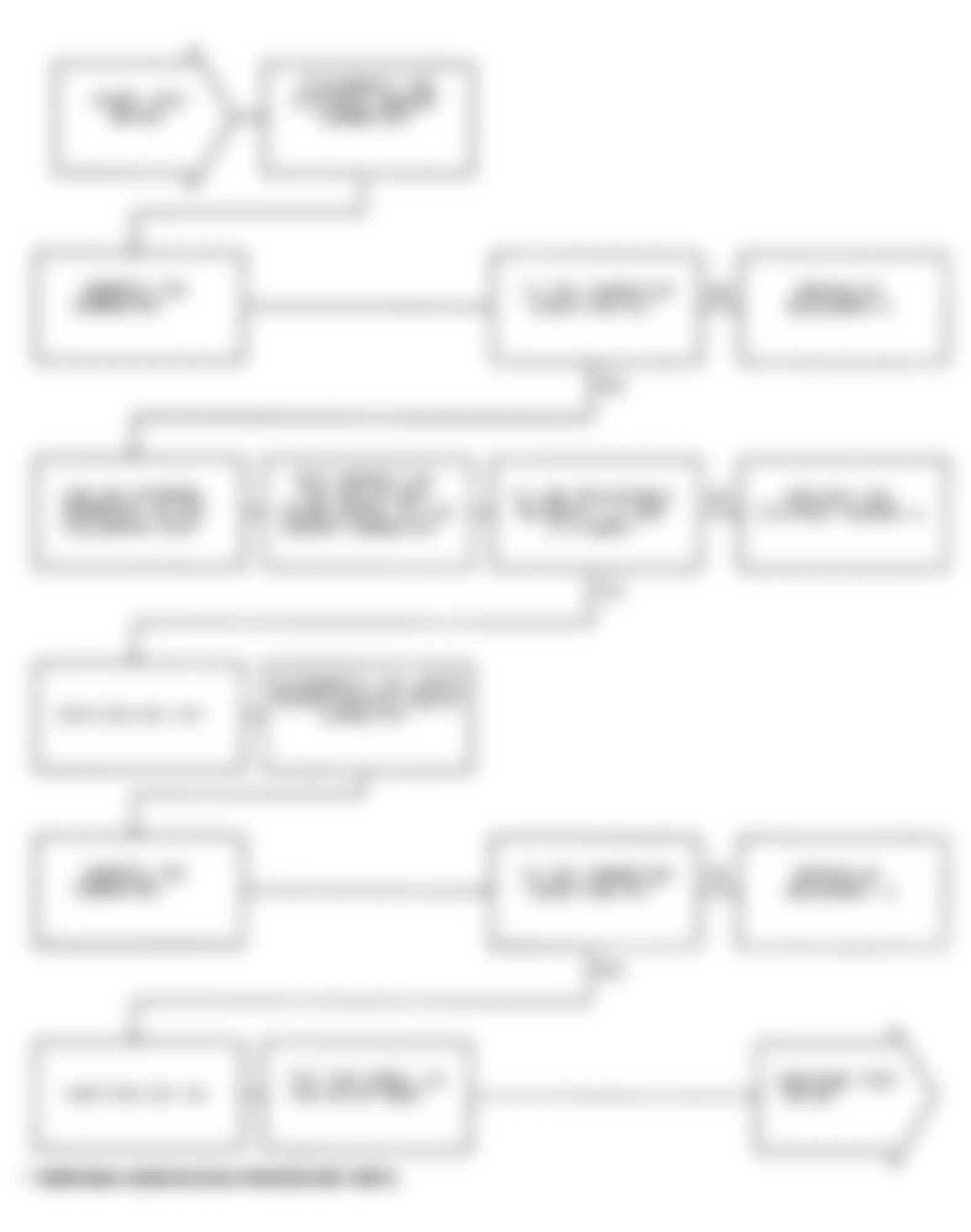 Dodge Monaco ES 1991 - Component Locations -  Test DR-6A, Code 15: Diagnostic Flow Chart (1 of 2)