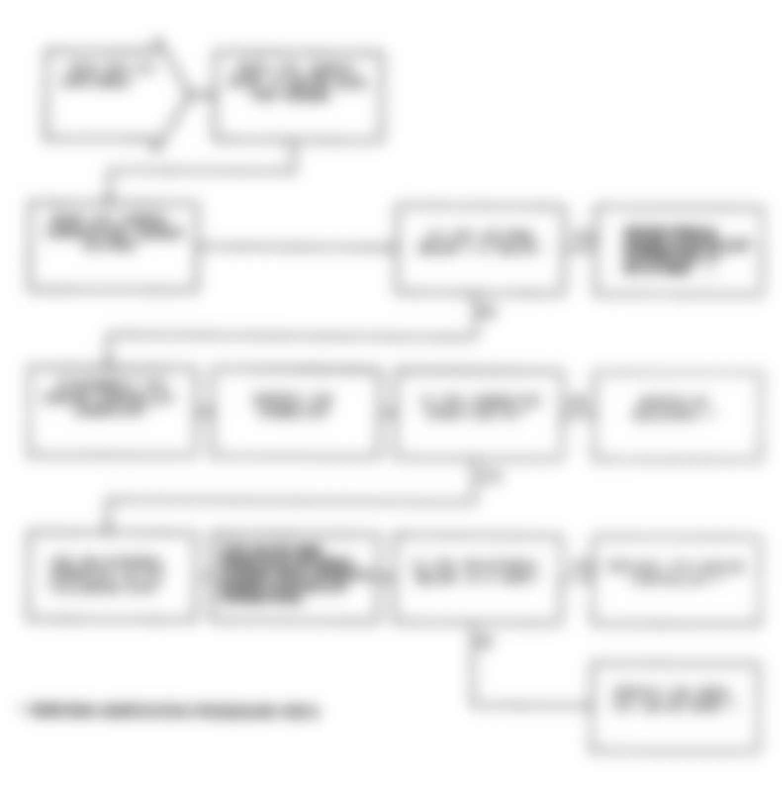 Dodge Monaco ES 1991 - Component Locations -  Test DR-11A, Code 23: Diagnostic Flow Chart (2 of 2)