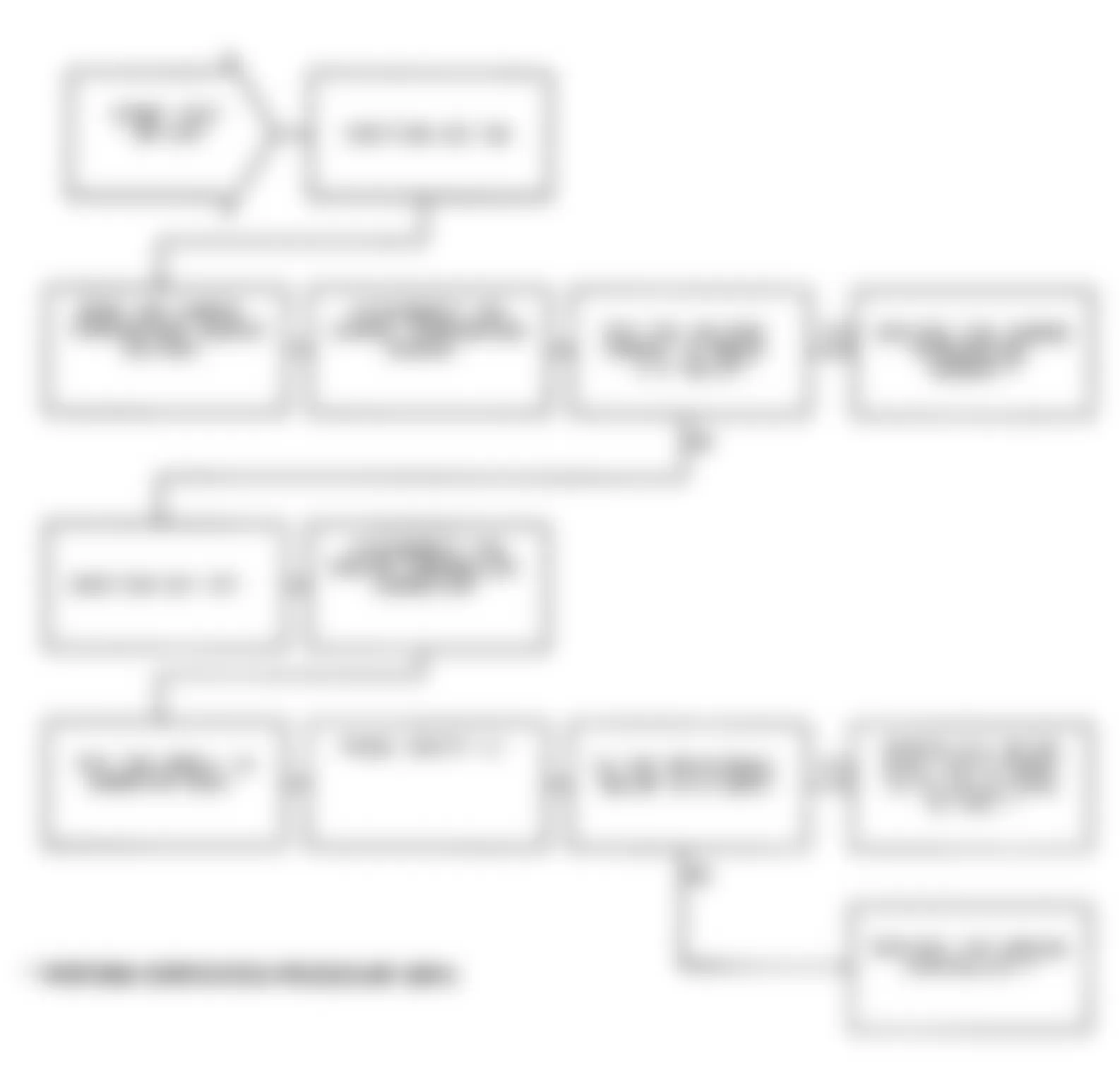 Dodge Monaco ES 1991 - Component Locations -  Test DR-12A, Code 23: Diagnostic Flow Chart