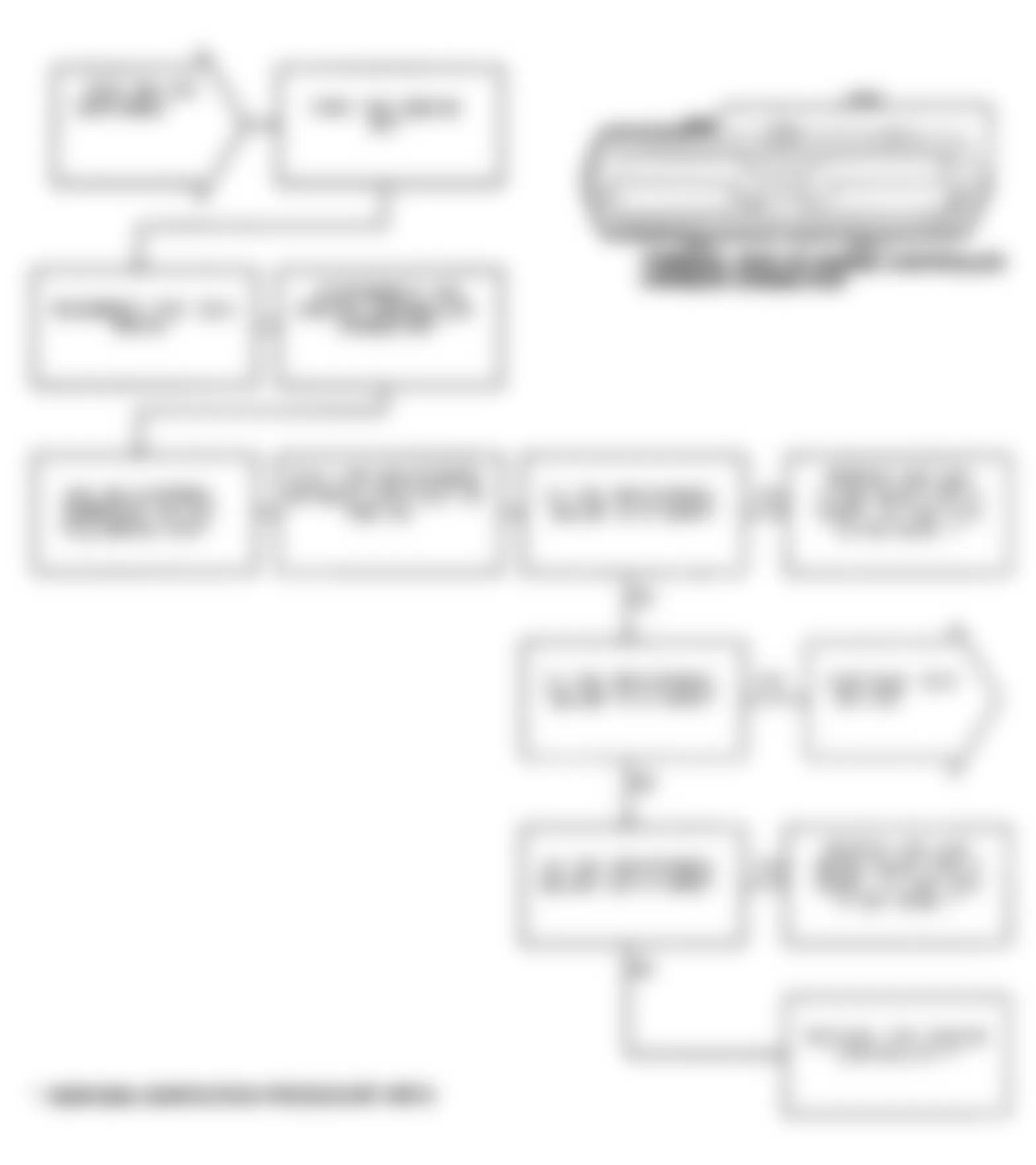Dodge Monaco ES 1991 - Component Locations -  Test DR-15A, Code 25: Diagnostic Flow Chart (3 of 4)