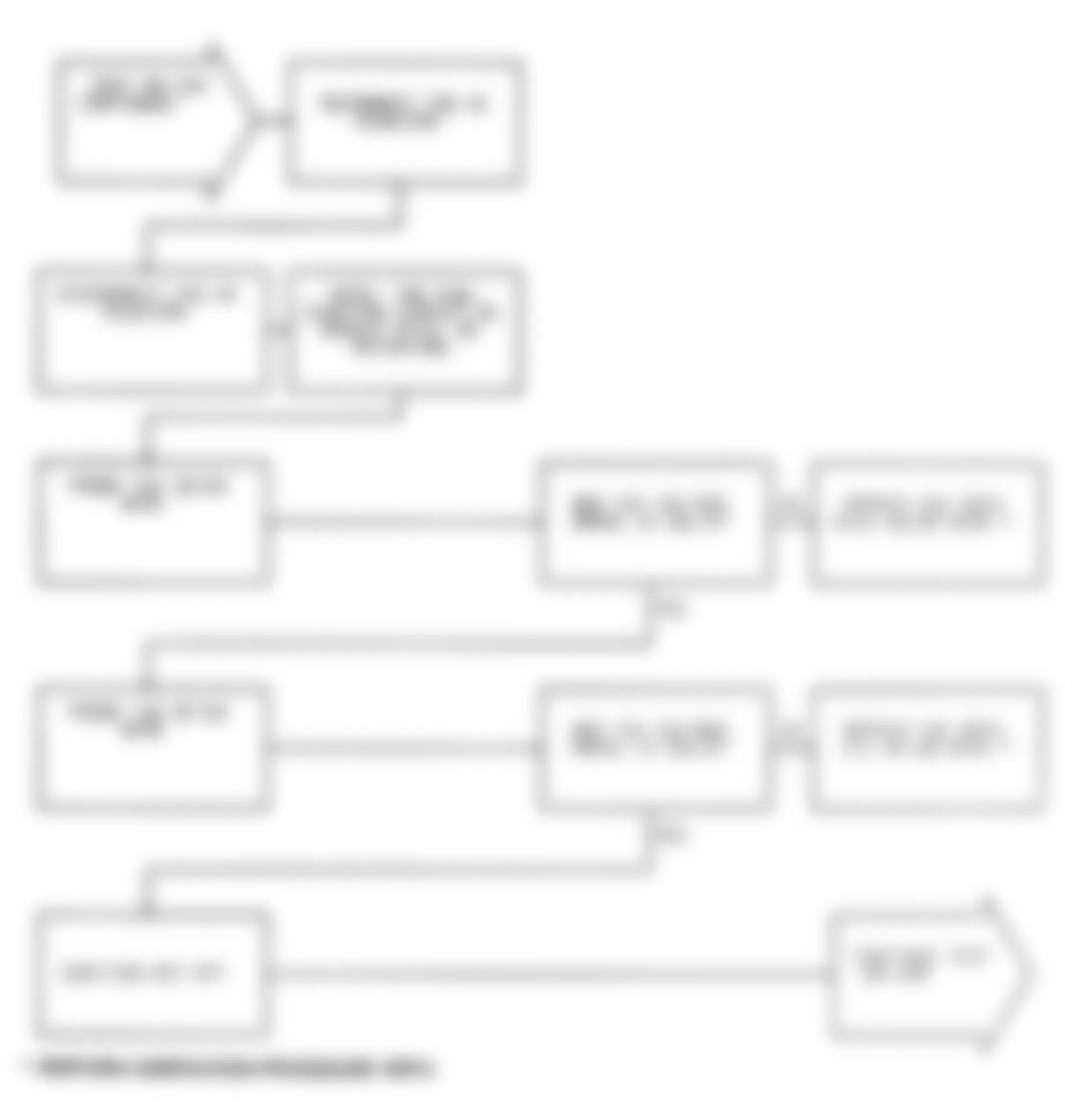 Dodge Monaco ES 1991 - Component Locations -  Test DR-16A, Code 26: Diagnostic Flow Chart (2 of 3)