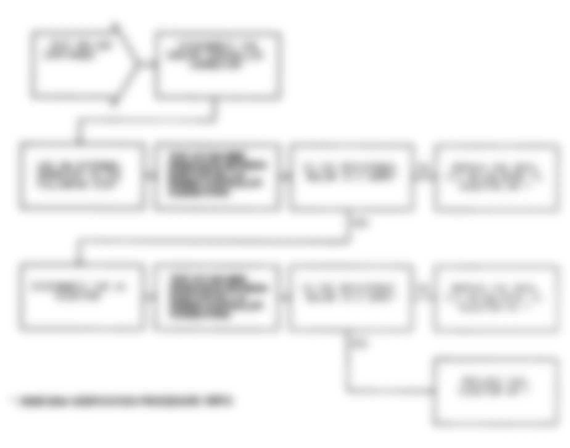 Dodge Monaco ES 1991 - Component Locations -  Test DR-16A, Code 26: Diagnostic Flow Chart (3 of 3)