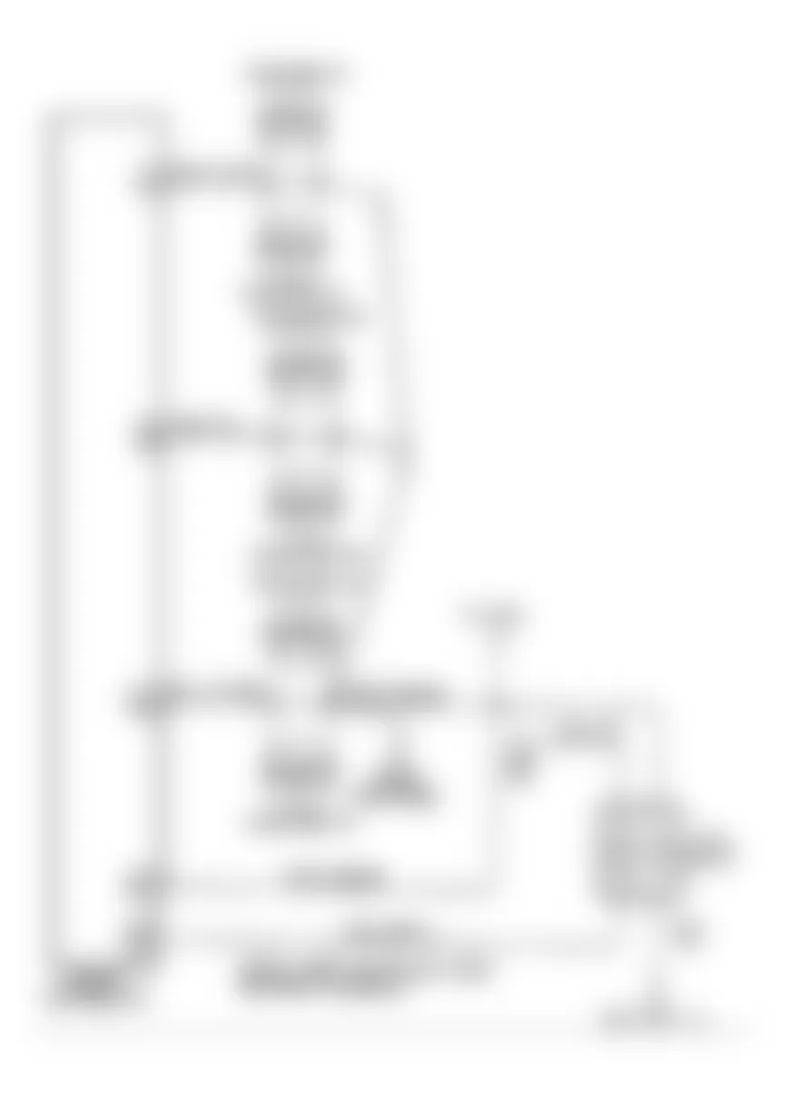 Dodge Monaco ES 1991 - Component Locations -  Test DR-17A, Codes 26 & 27: Circuit Diagram.