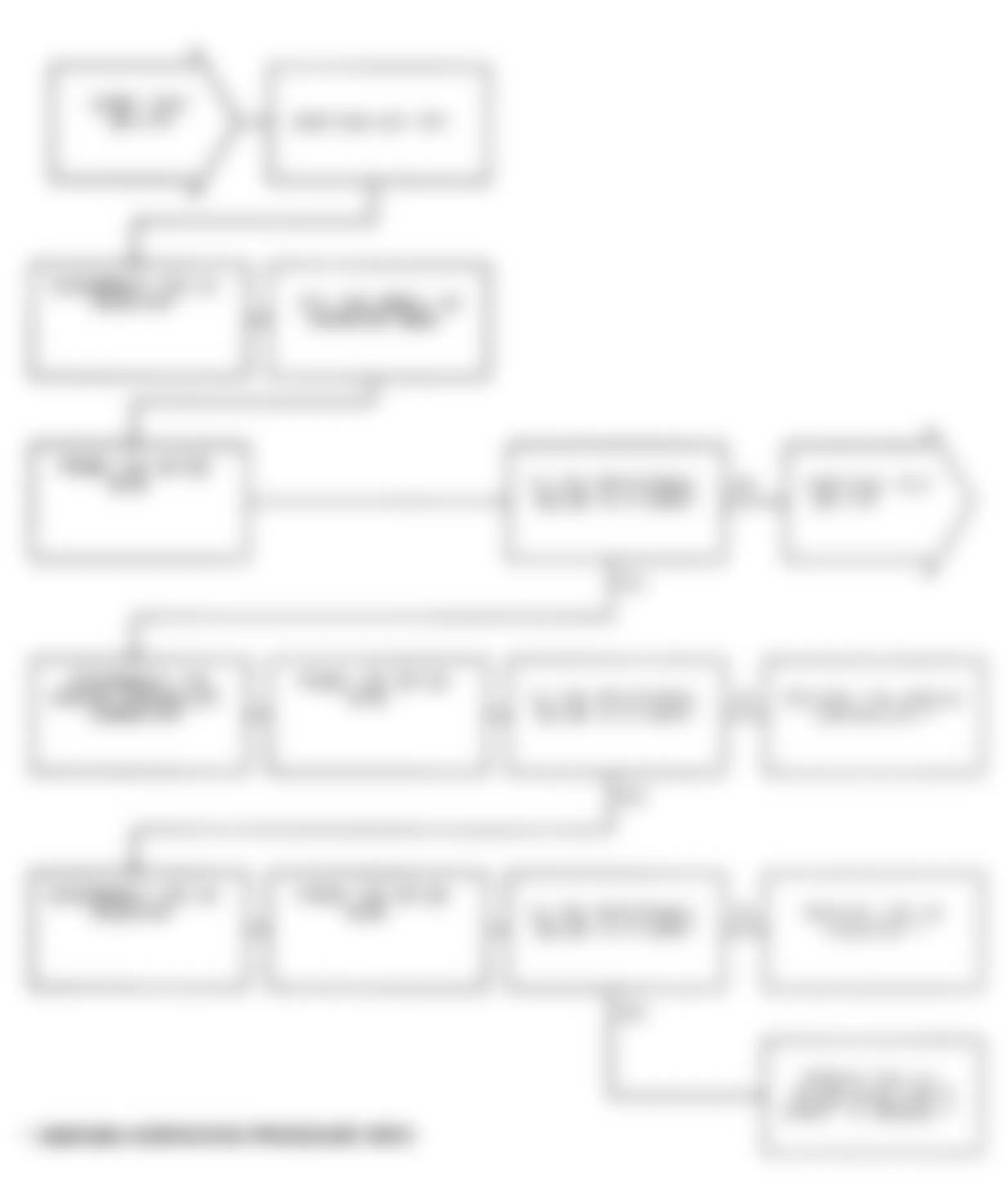 Dodge Monaco ES 1991 - Component Locations -  Test DR-17A, Codes 26 & 27: Diag. Flow Chart (1 of 2)