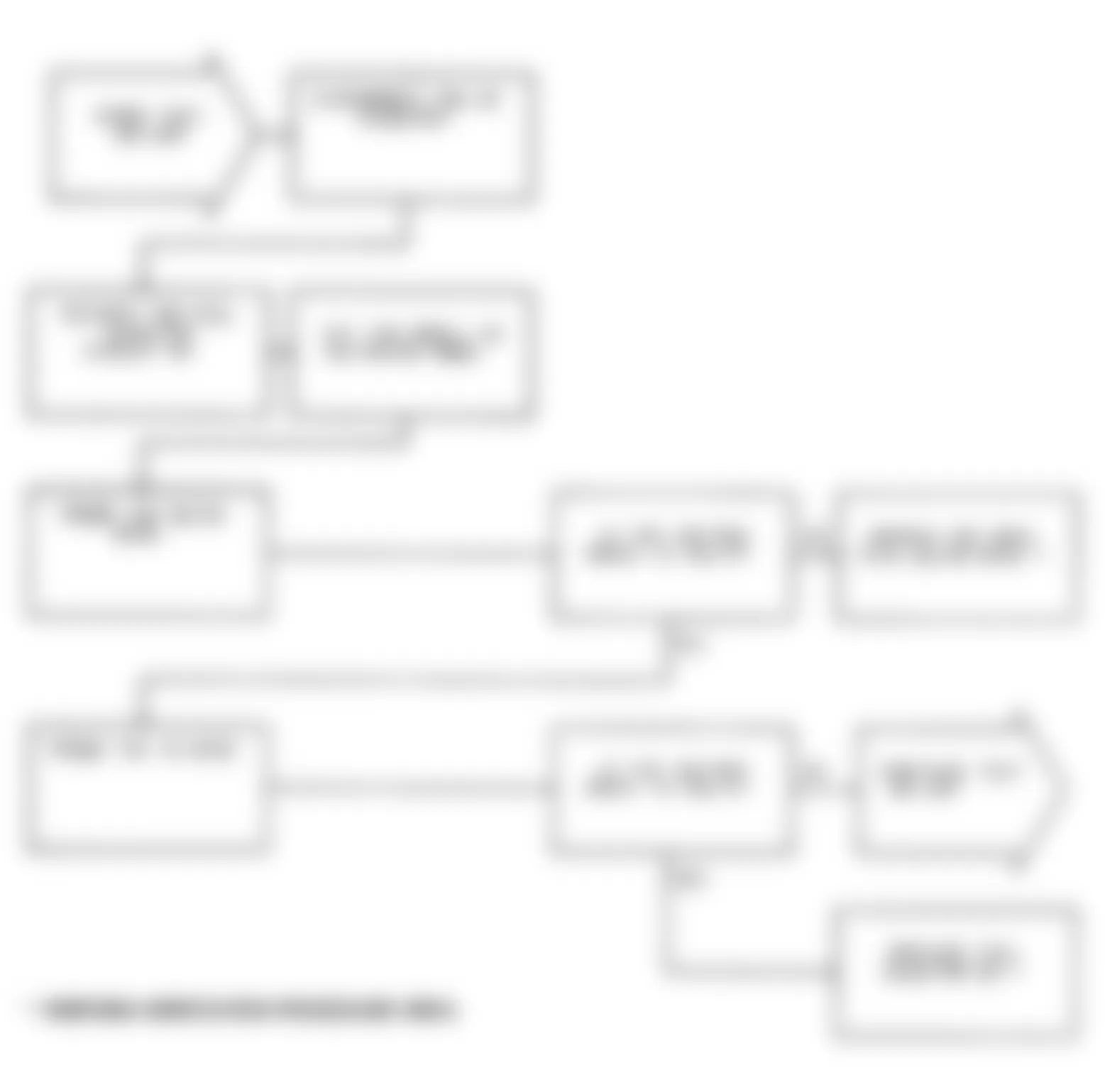 Dodge Monaco ES 1991 - Component Locations -  Test DR-18A, Code 26: Diagnostic Flow Chart (1 of 3)