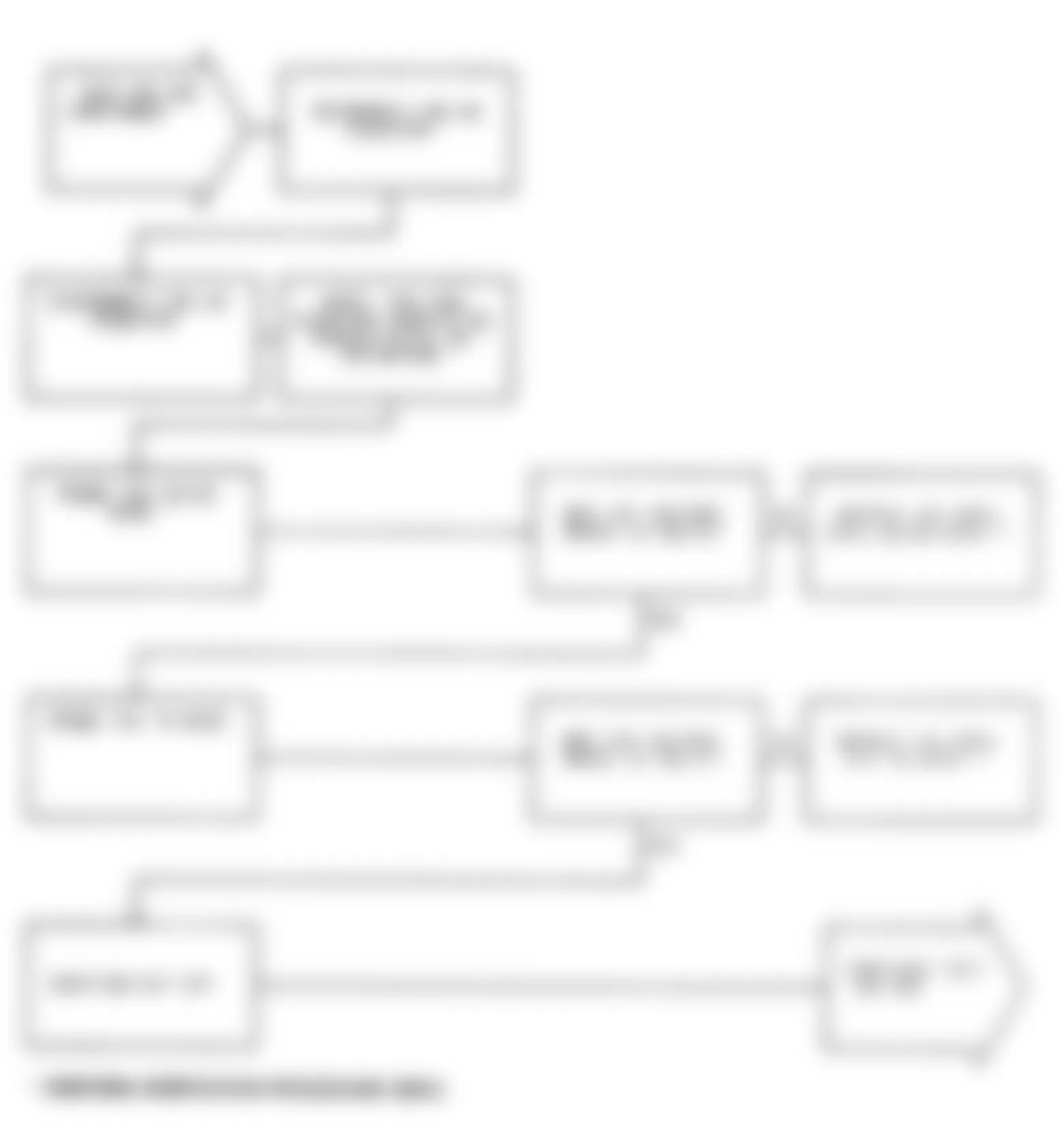 Dodge Monaco ES 1991 - Component Locations -  Test DR-18A, Code 26: Diagnostic Flow Chart (2 of 3)