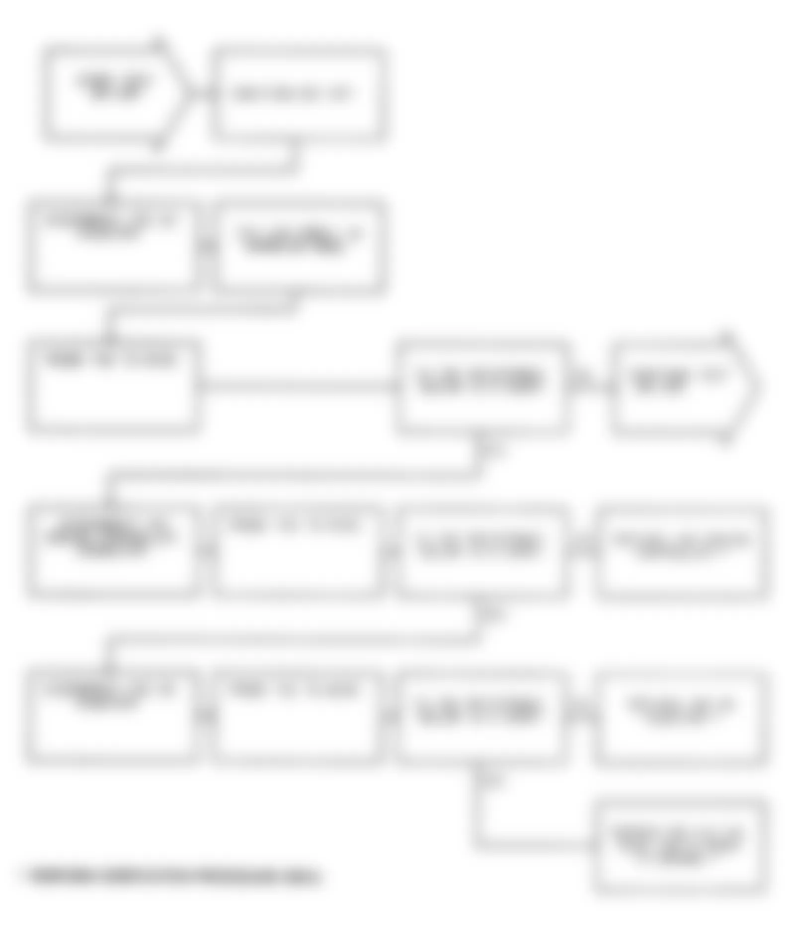 Dodge Monaco ES 1991 - Component Locations -  Test DR-19A, Codes 26 & 27: Diag. Flow Chart (1 of 2)