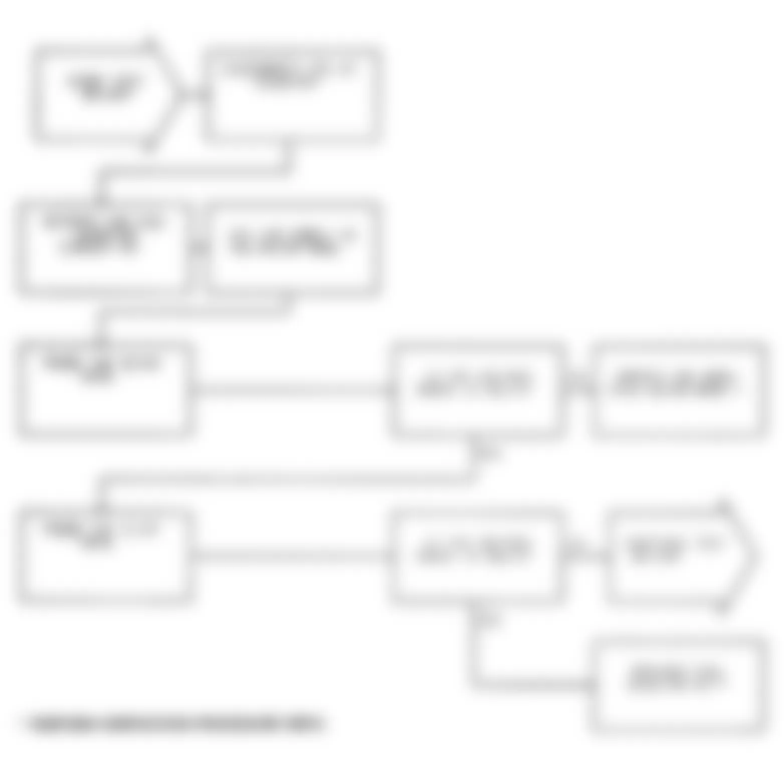 Dodge Monaco ES 1991 - Component Locations -  Test DR-20A, Code 26: Diagnostic Flow Chart (1 of 3)