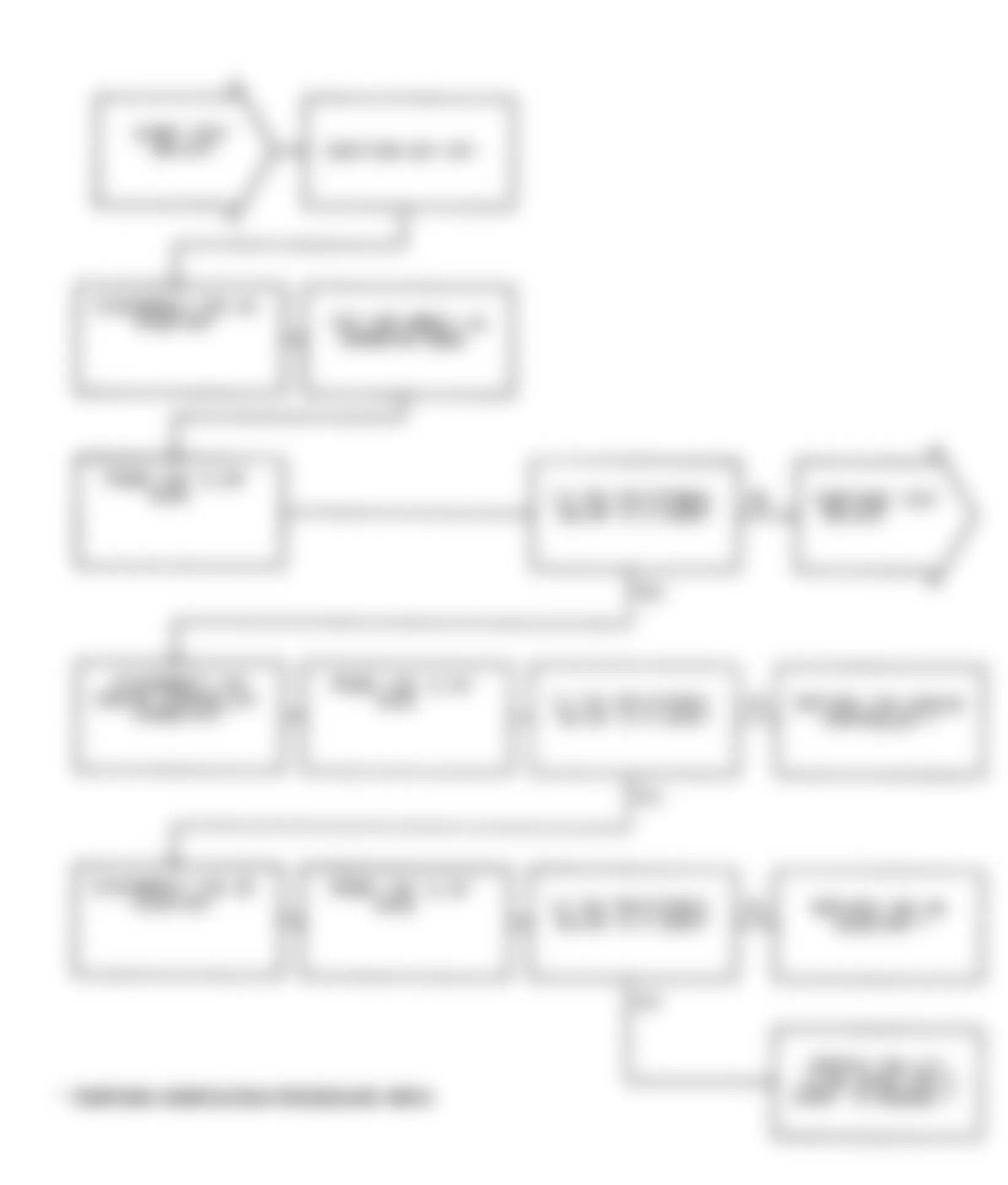 Dodge Monaco ES 1991 - Component Locations -  Test DR-21A, Codes 26 & 27: Diag. Flow Chart (1 of 2)