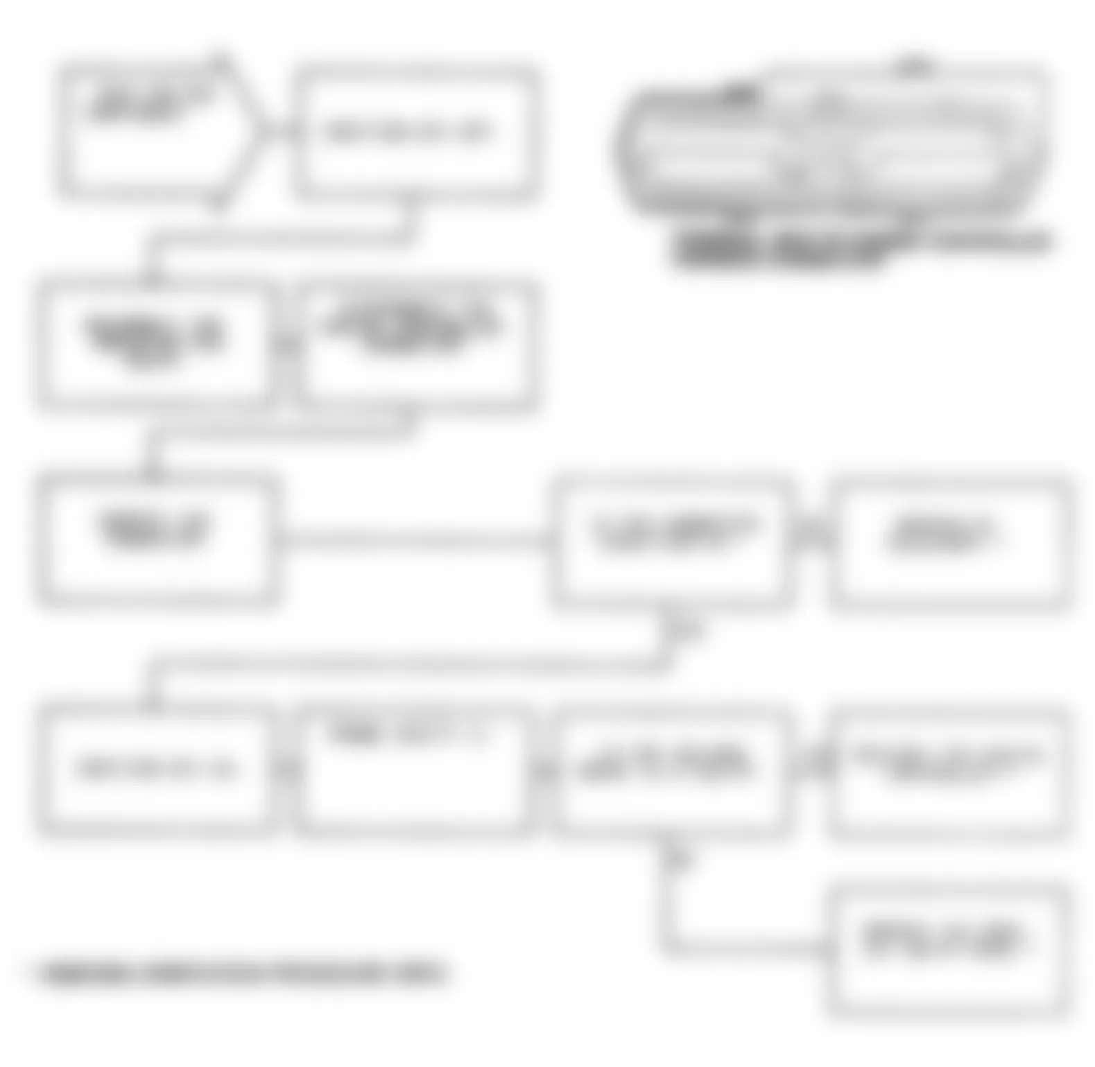 Dodge Monaco ES 1991 - Component Locations -  Test DR-24A, Code 35: Diagnostic Flow Chart (2 of 2)