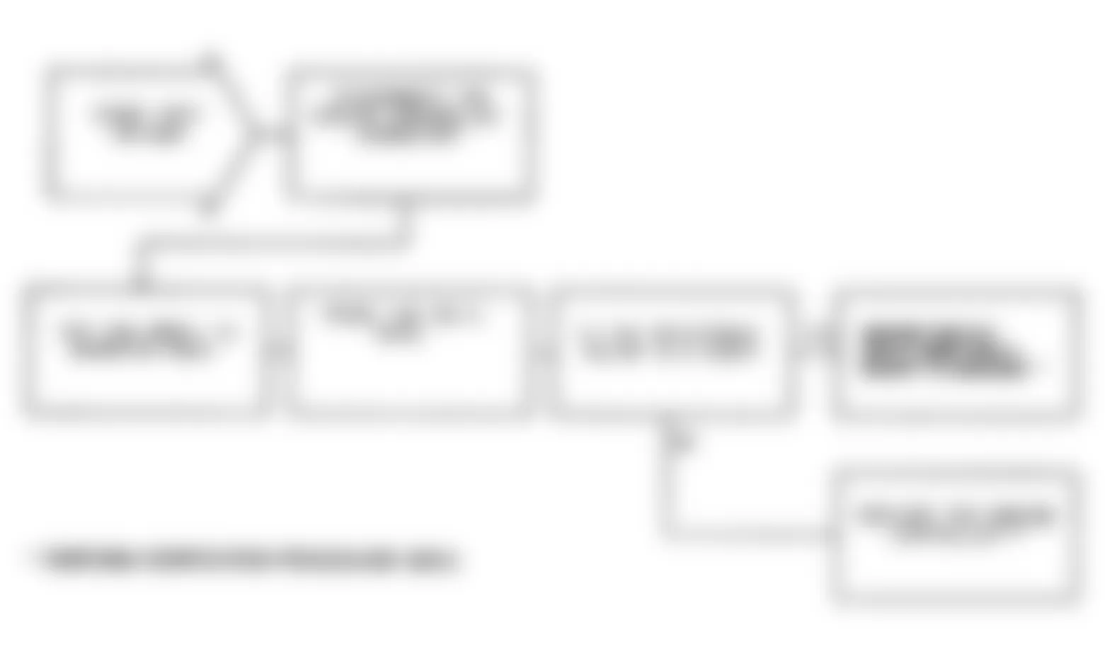 Dodge Monaco ES 1991 - Component Locations -  Test DR-26B, Code 43: Diagnostic Flow Chart