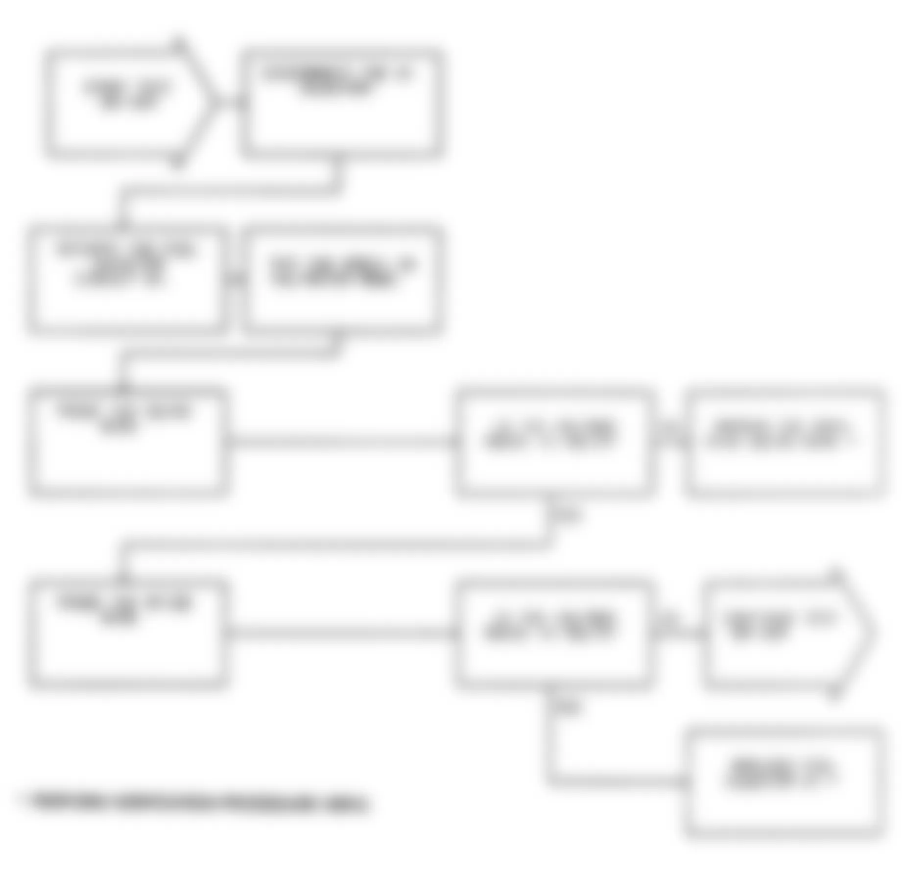 Dodge Monaco LE 1991 - Component Locations -  Test DR-16A, Code 26: Diagnostic Flow Chart (1 of 3)