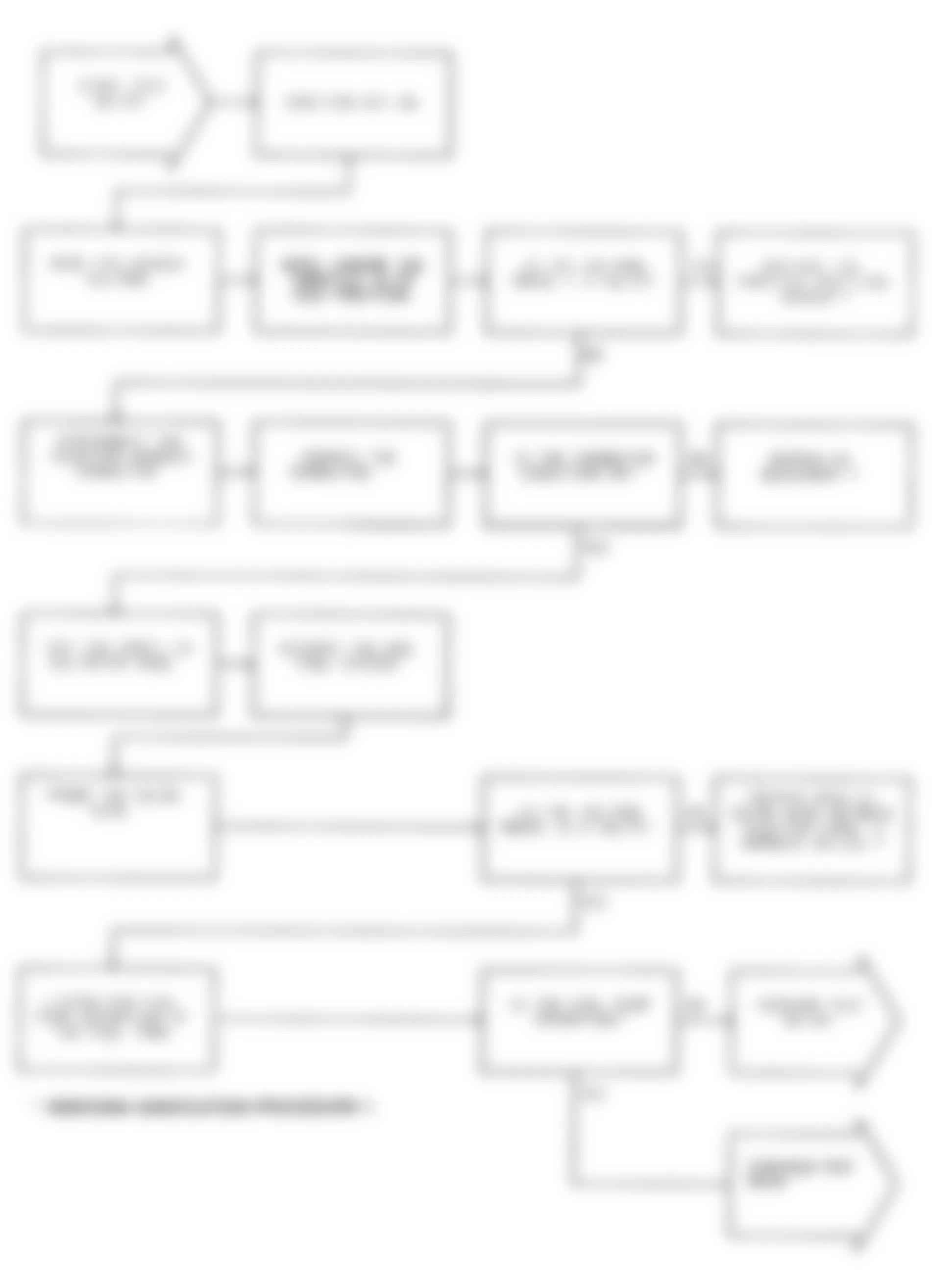 Dodge Pickup D350 1991 - Component Locations -  Test NS-2A (1 of 2) Fuel System Check