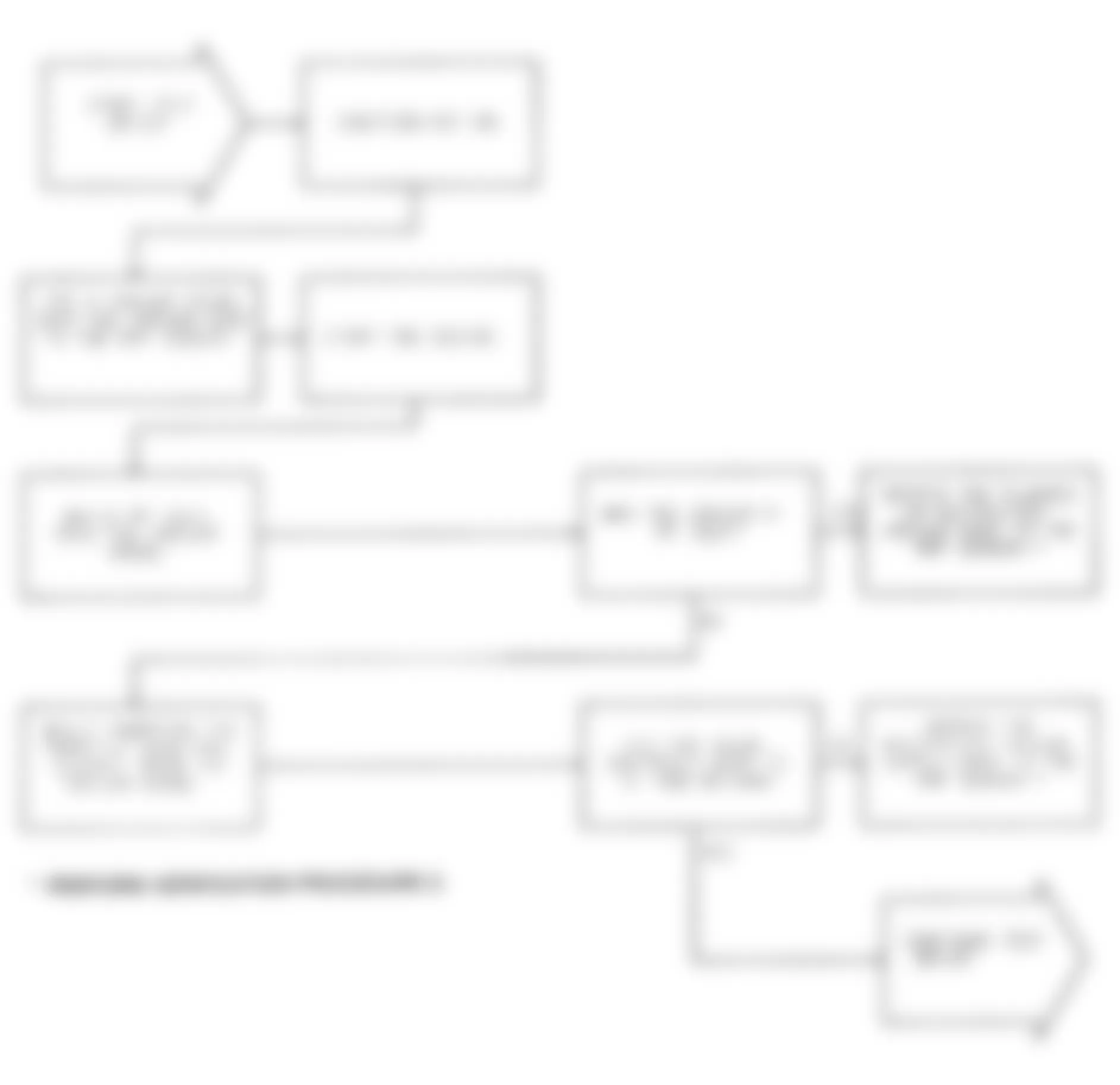 Dodge Pickup D350 1991 - Component Locations -  Test DR-2A (1 of 2) Slow Change In Idle MAP Signal