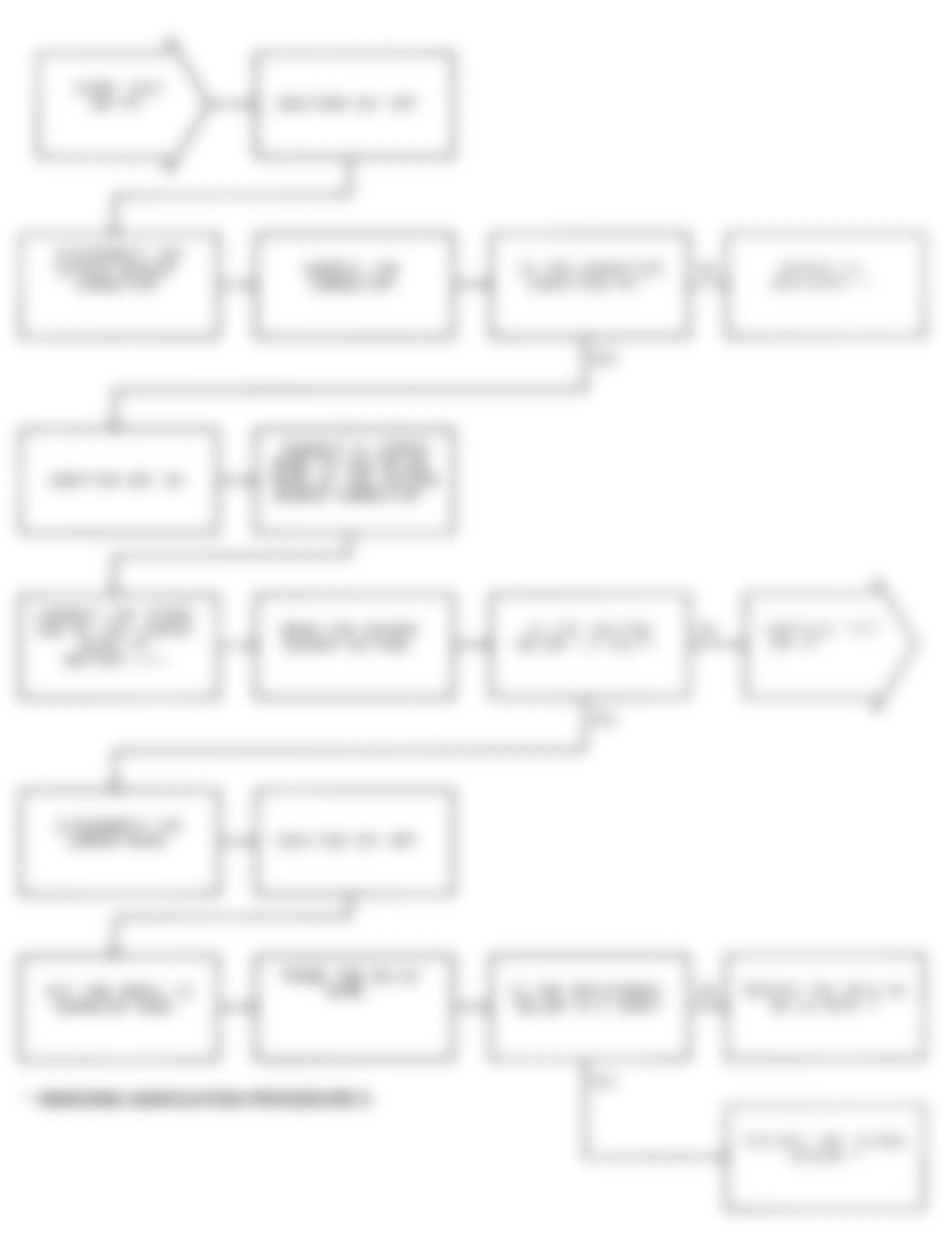 Dodge Pickup W150 1991 - Component Locations -  Test DR-7A (1 of 2) O2 Signal Stays At Center