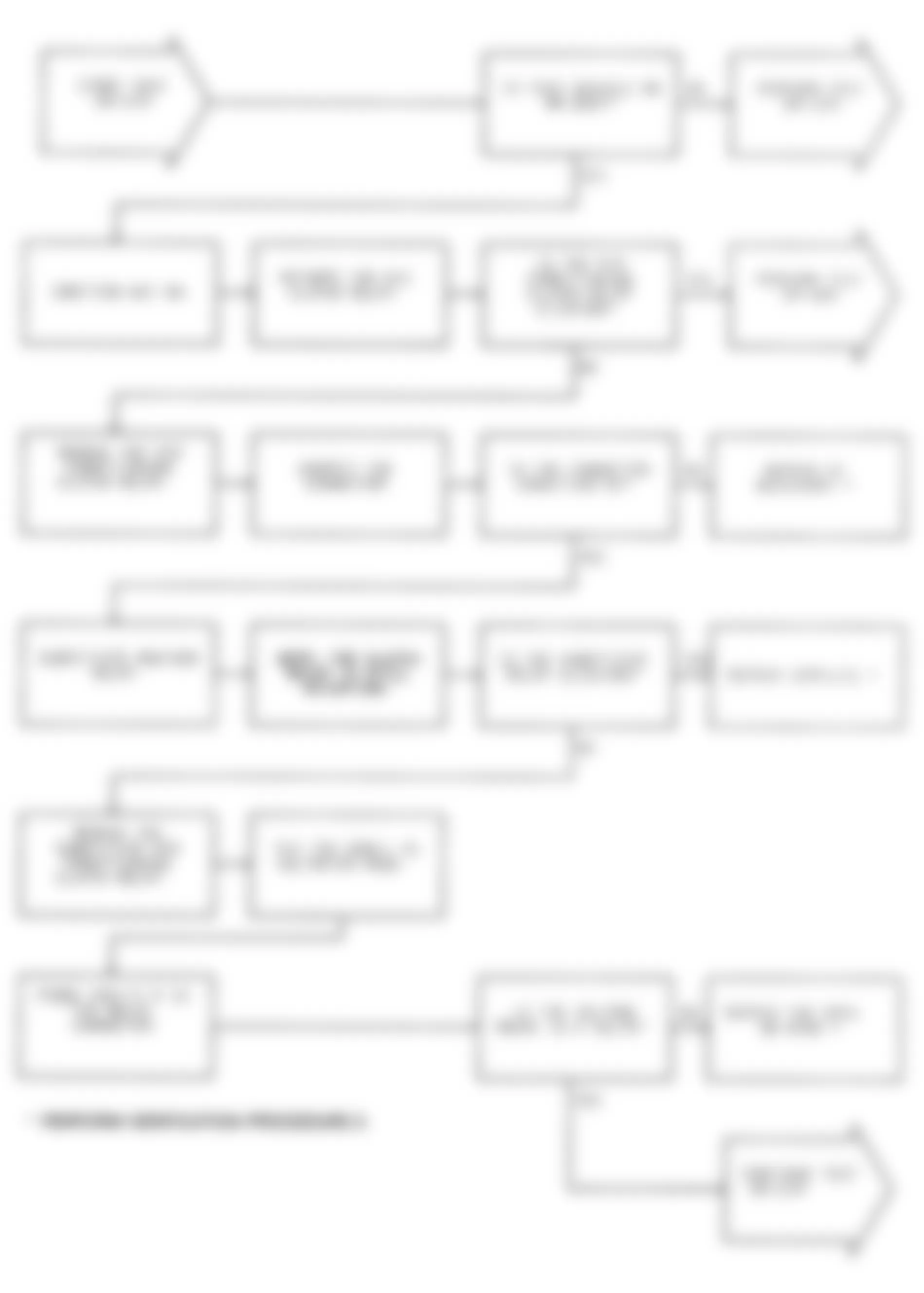 Dodge Pickup W150 1991 - Component Locations -  Test DR-21A (1 of 2) AN Body A/C Clutch Relay Circuit