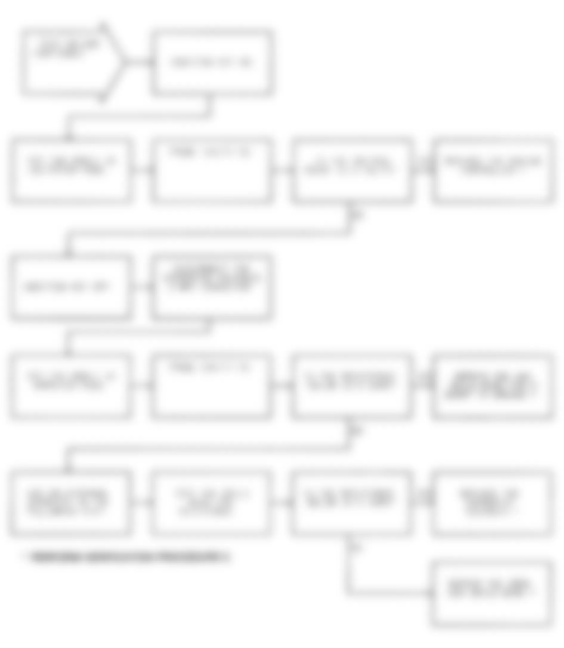 Dodge Pickup W150 1991 - Component Locations -  Test DR-28A (2 of 2) Overdrive W/O Lockup Solenoid Circuit