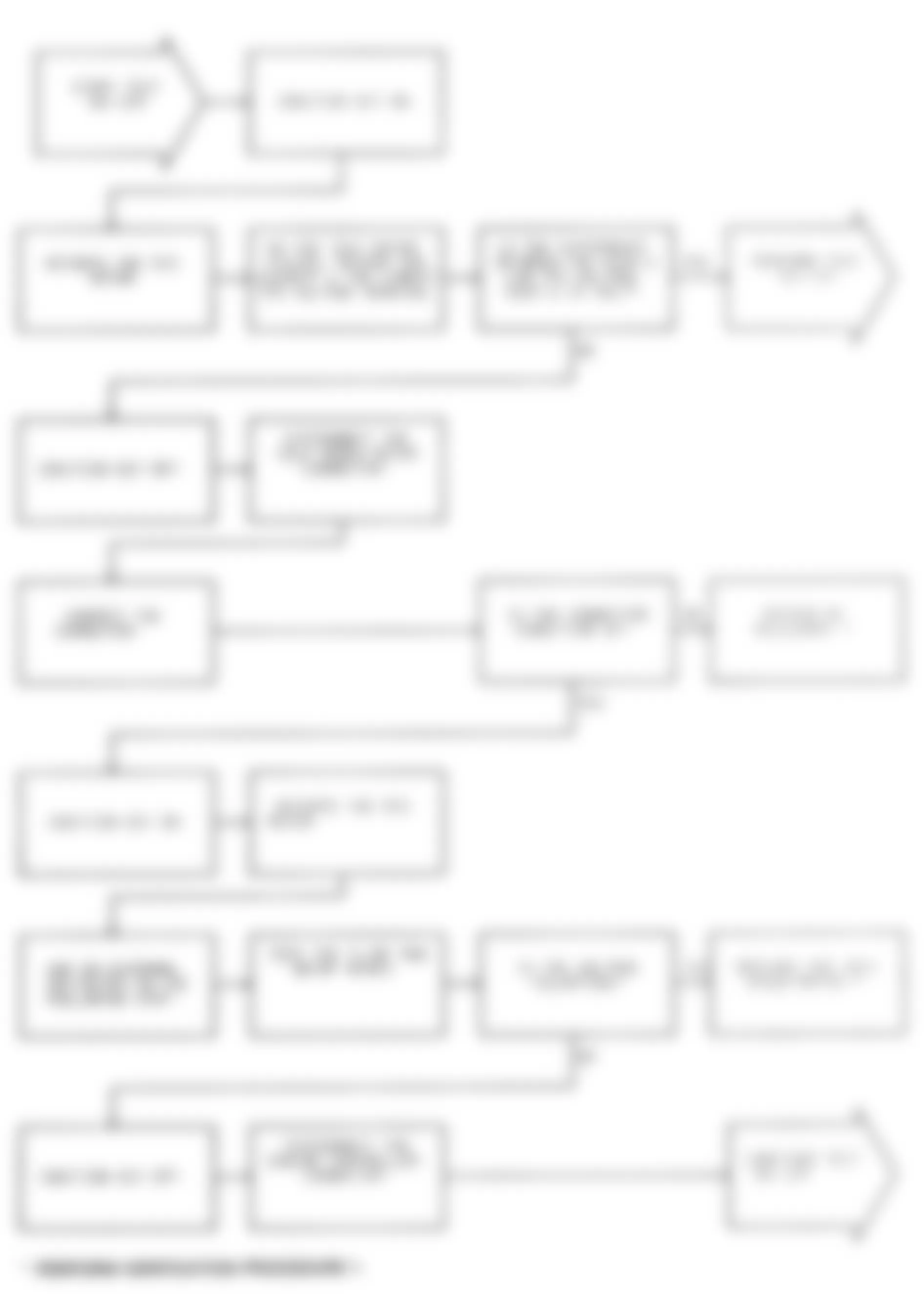 Dodge Pickup W350 1991 - Component Locations -  Test NS-12A (1 of 2) Idle Speed Motor Check
